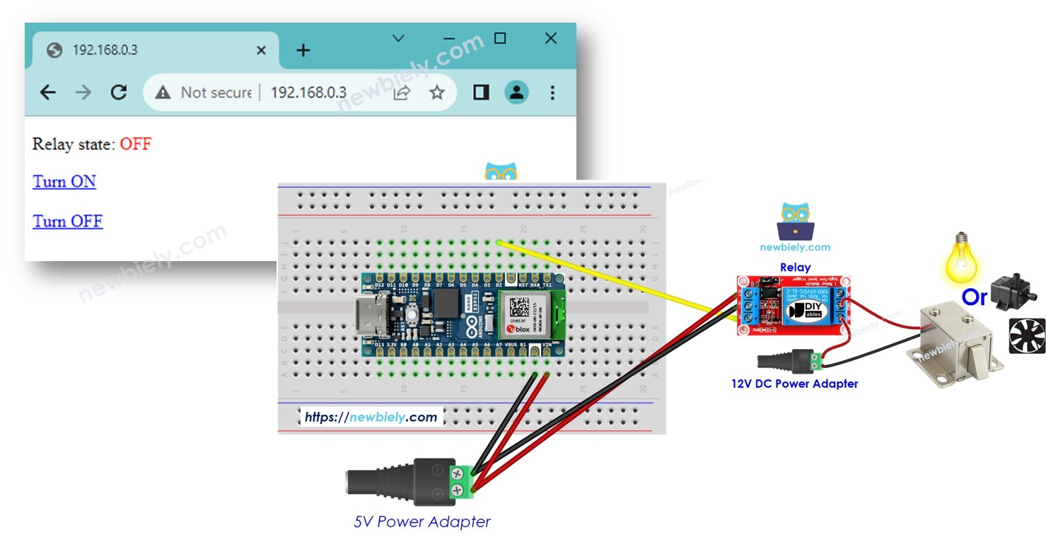 Arduino Nano ESP32 Relais Webbrowser