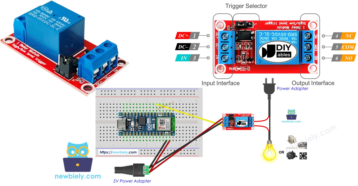 Arduino Nano ESP32 Relais