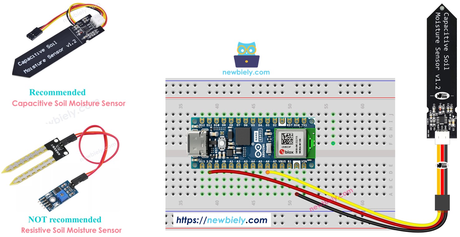 Arduino Nano ESP32 Bodenfeuchtesensor