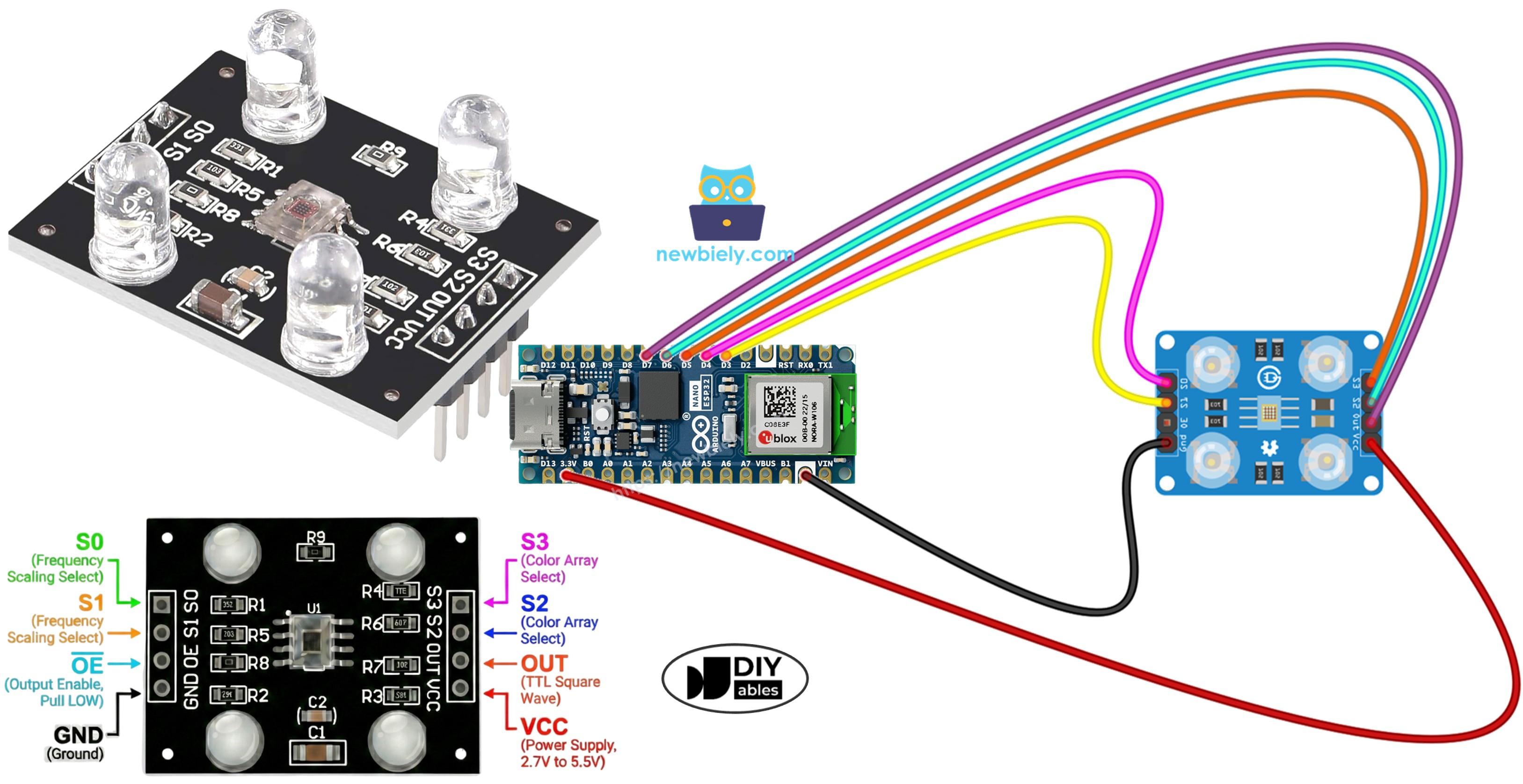 Arduino Nano ESP32 mit TCS3200D/TCS230 Farbsensor-Modul Tutorial