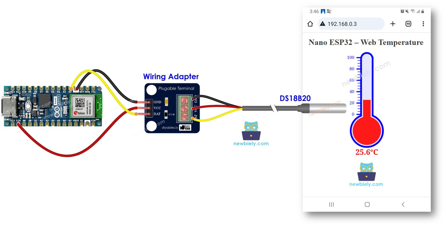 Arduino Nano ESP32 DS18B20-Temperatursensor Webserver