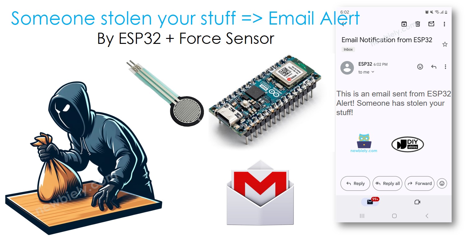 Arduino Nano ESP32 Diebstahlerkennung E-Mail-Benachrichtigung