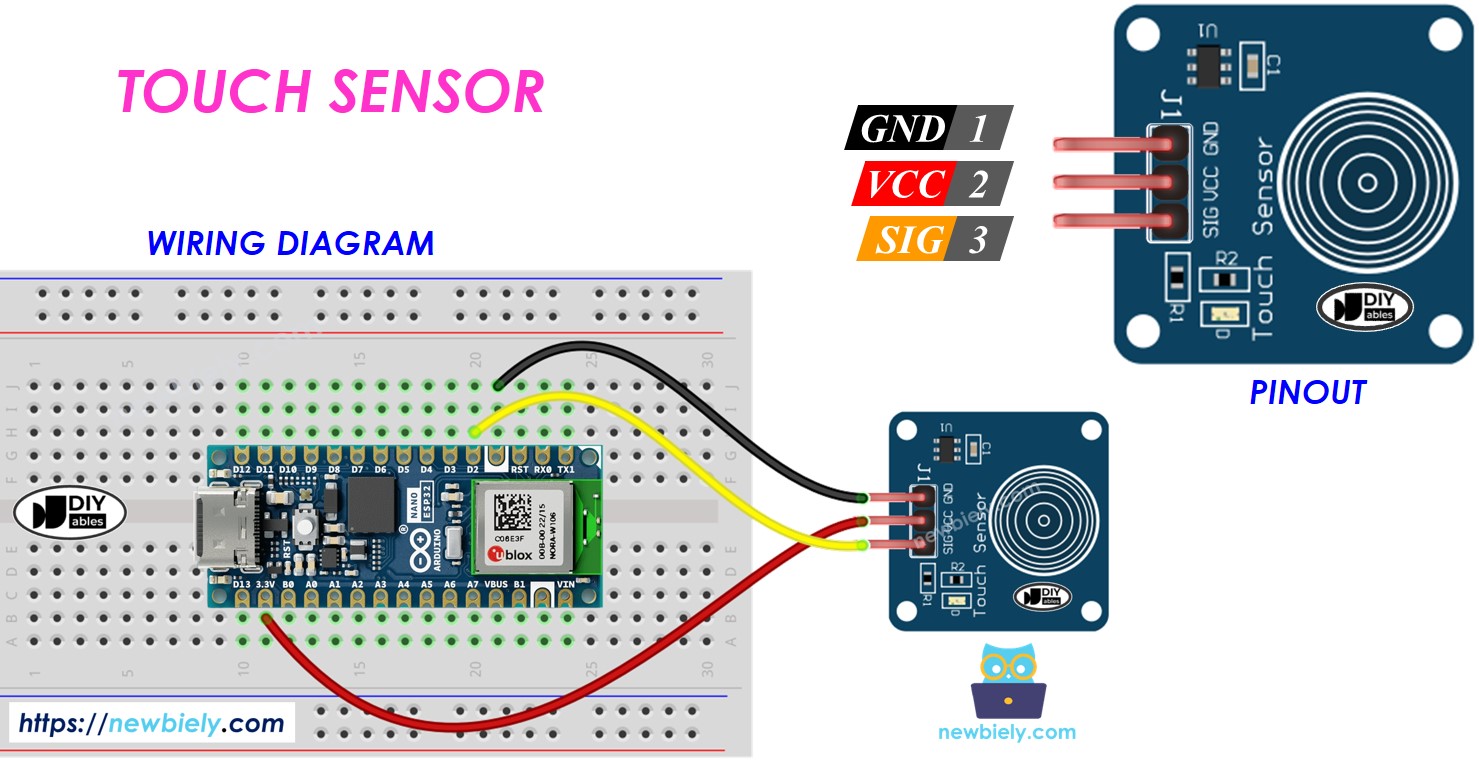 Arduino Nano ESP32 Berührungssensor