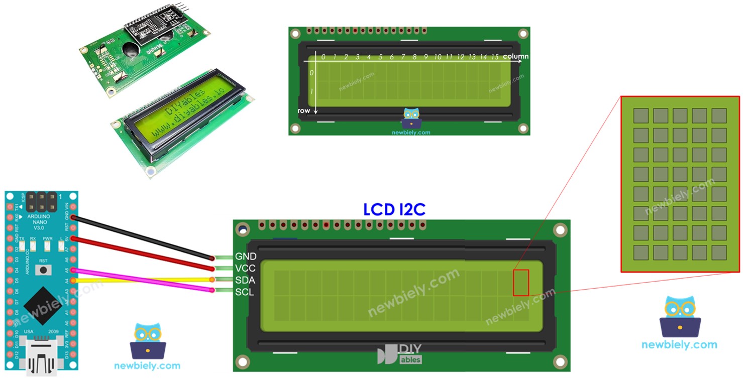 Arduino Nano Display