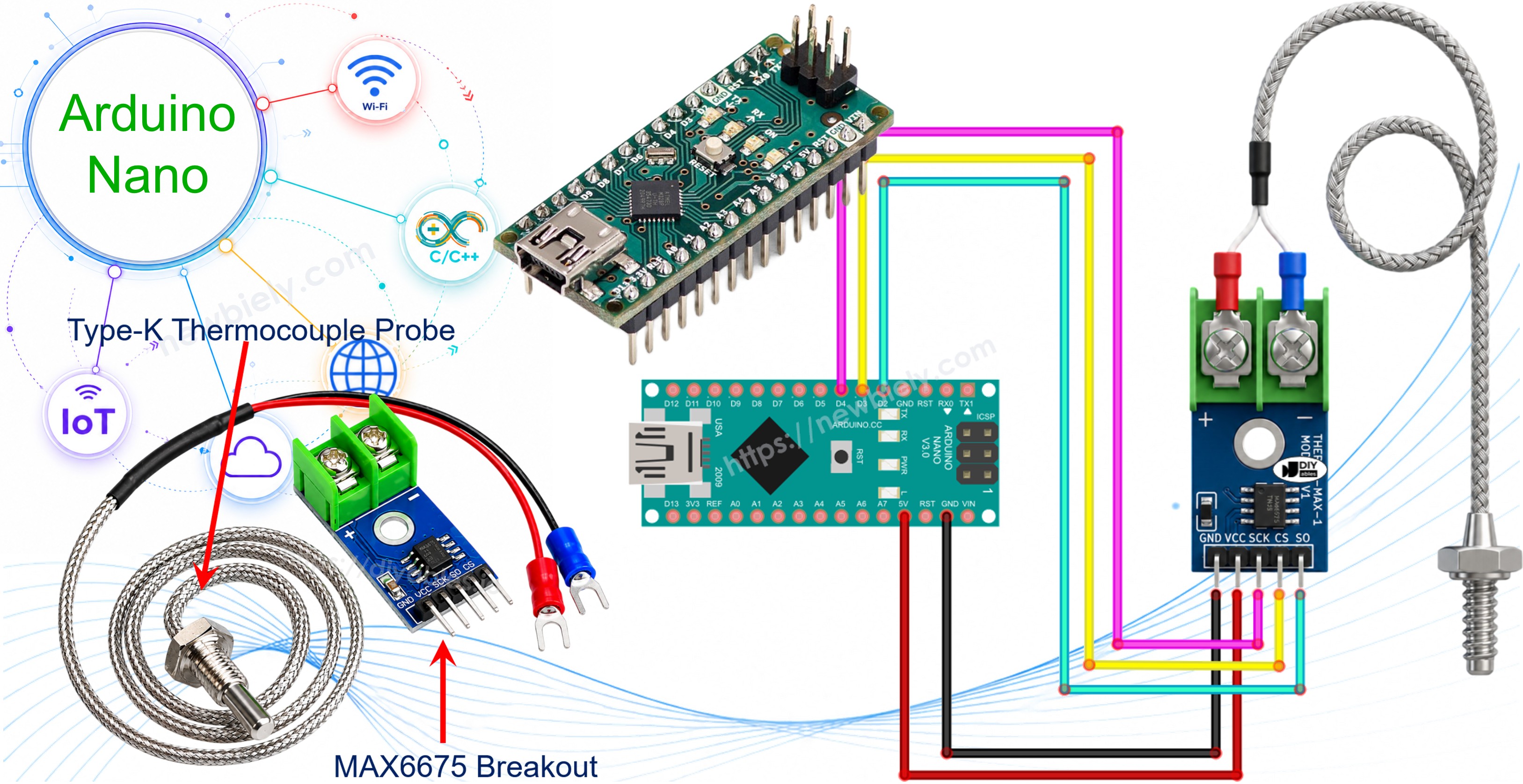 Arduino Nano MAX6675-Thermoelement-Modul