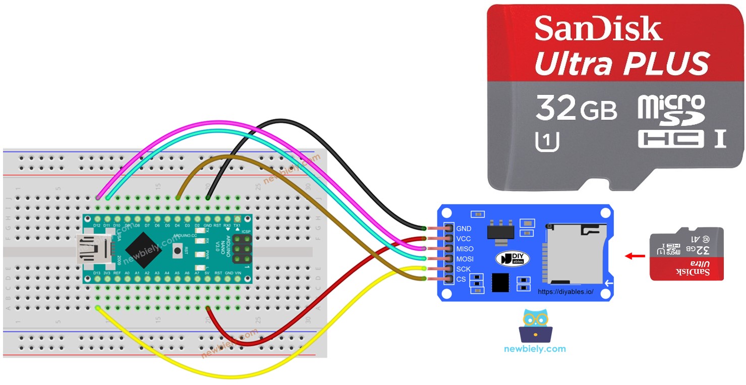 Arduino Nano SD-Karte