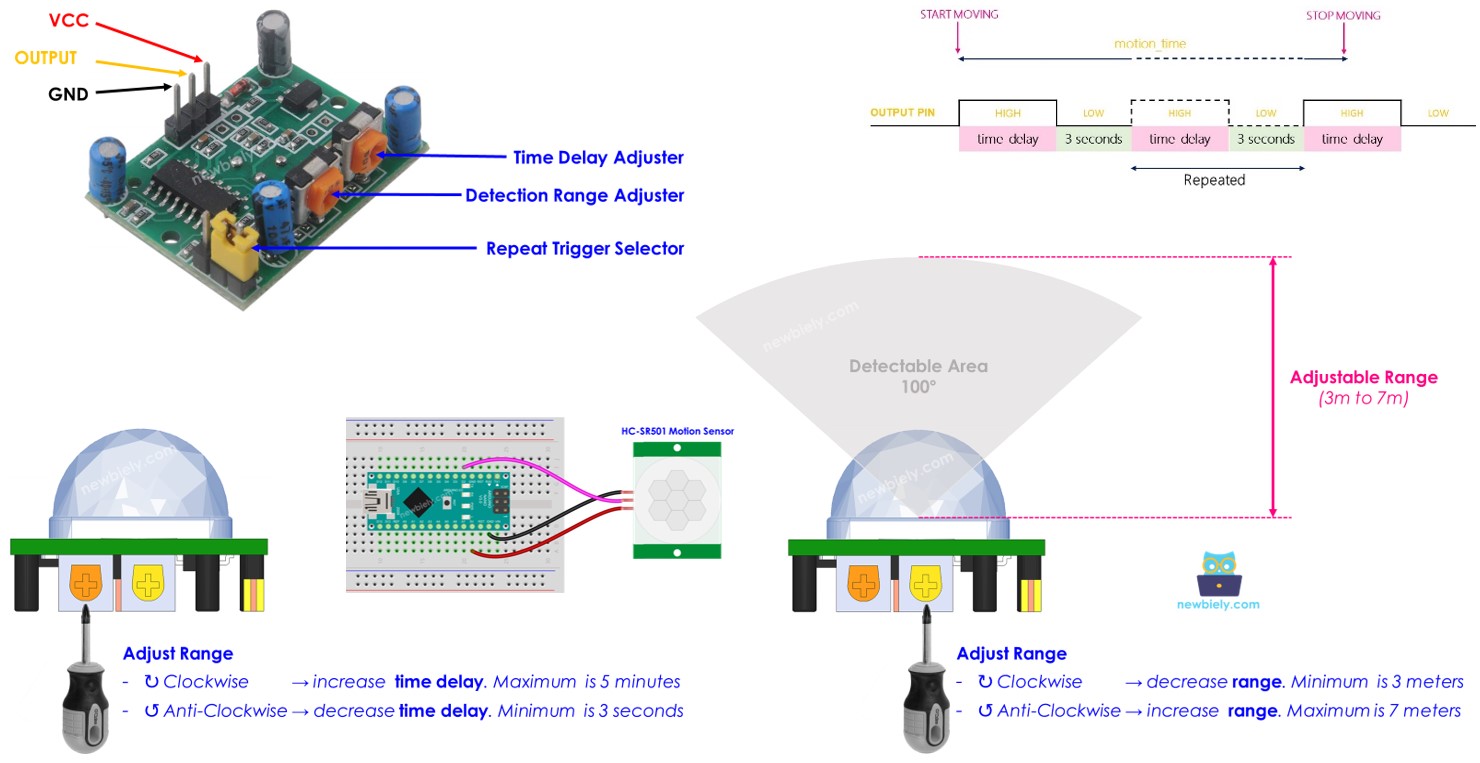 Arduino Nano Bewegungssensor
