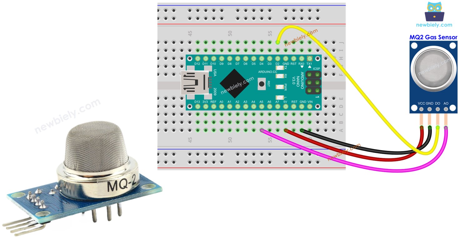 Arduino Nano Umwelt
