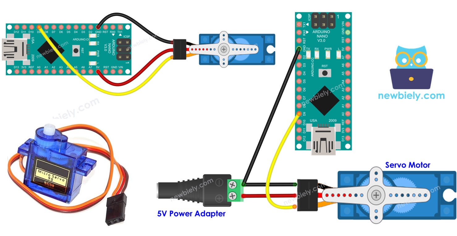 Arduino Nano Servo-Motor