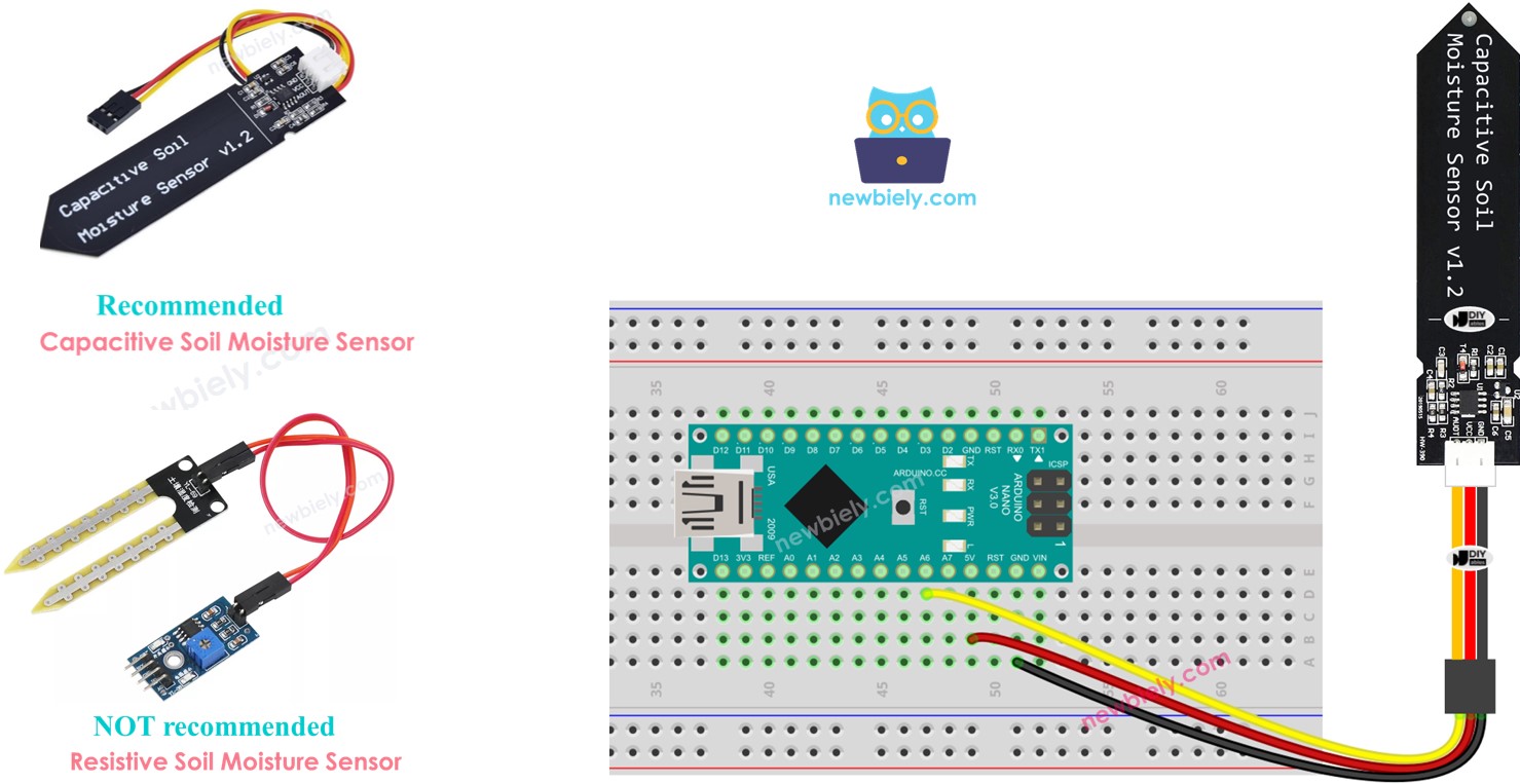 Arduino Nano Bodenfeuchtesensor