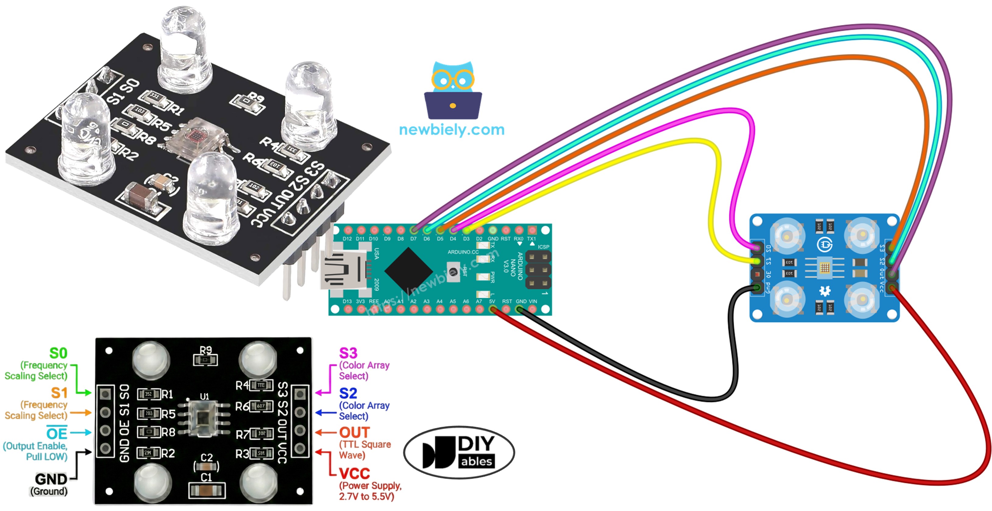 Arduino Nano mit TCS3200D TCS230 Farberkennungssensor Modul Tutorial