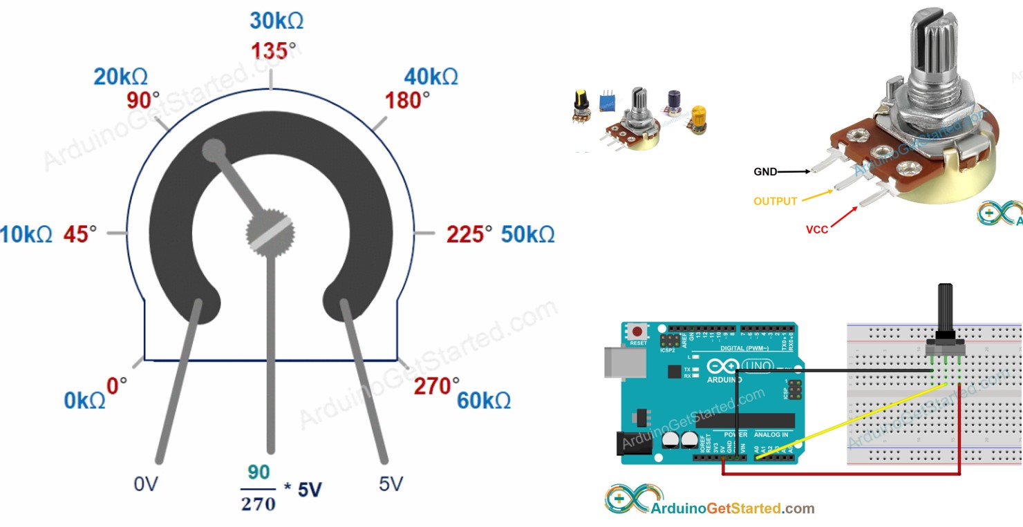 Arduino Potentiometer