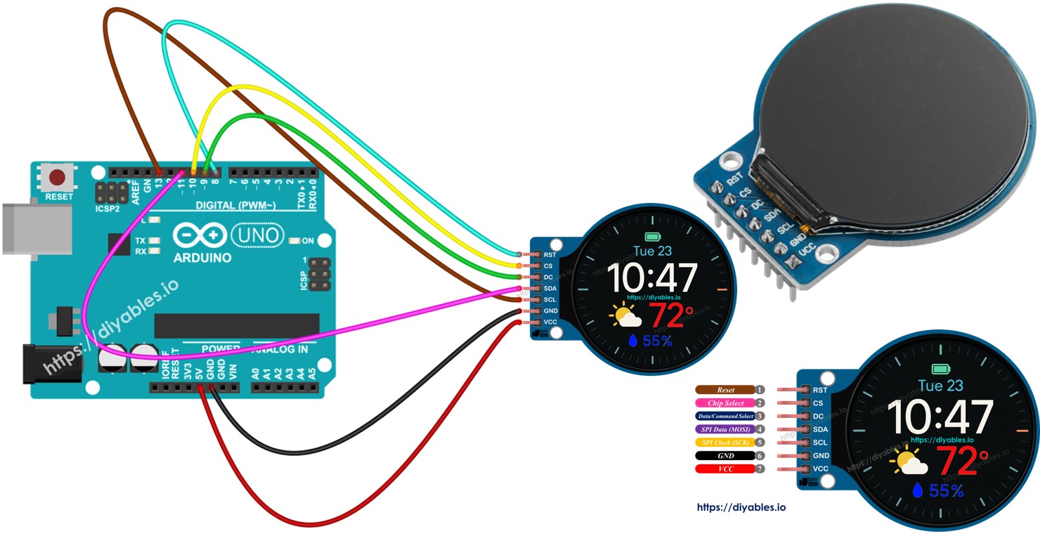 Arduino 1,28-Zoll rundes TFT-LCD-Display