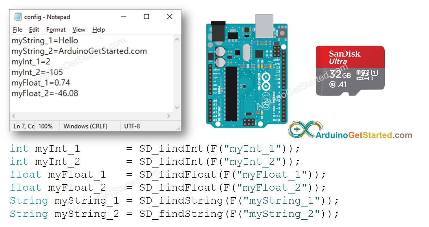Arduino Mikro-SD-Karte-Konfigurationsdatei