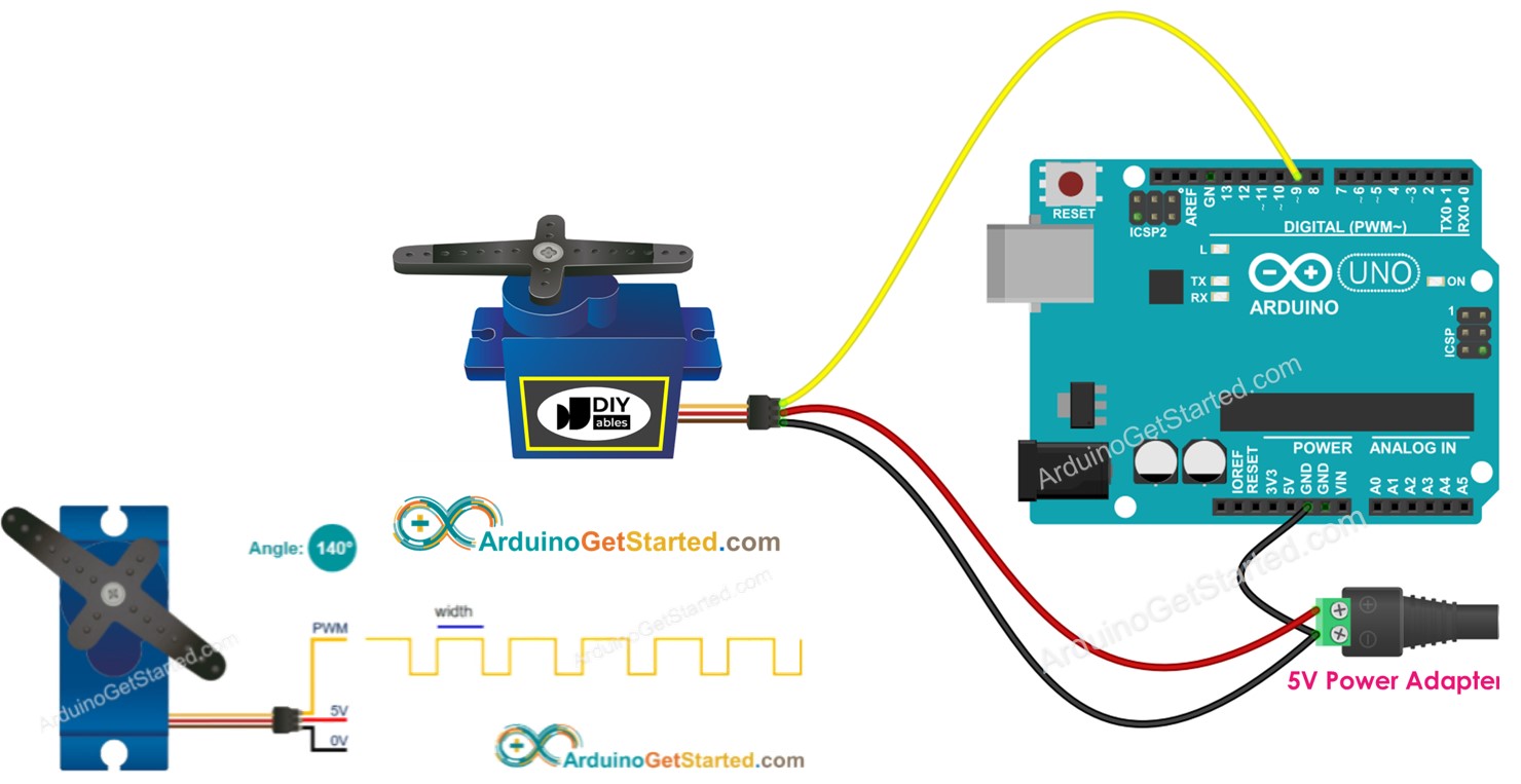 Arduino Servo-Motor