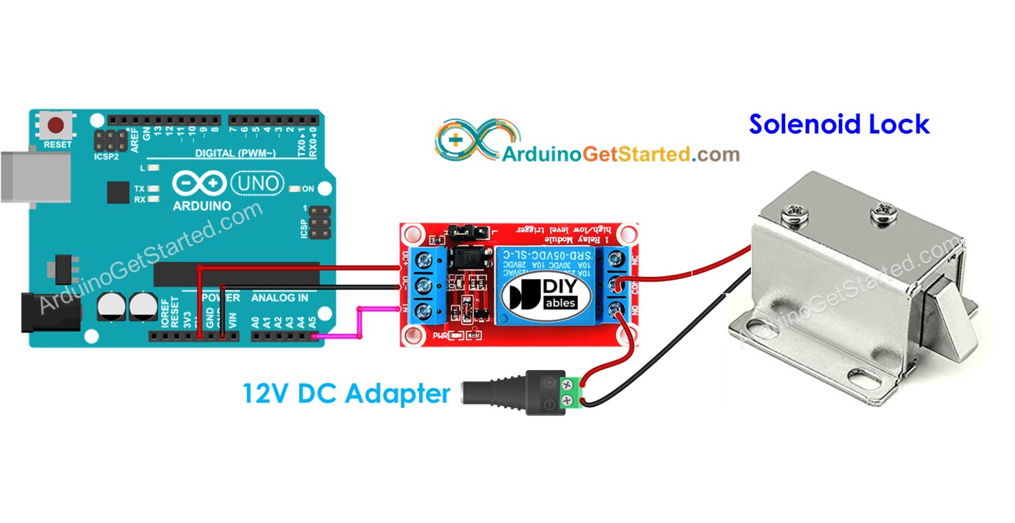 Arduino Türschloss