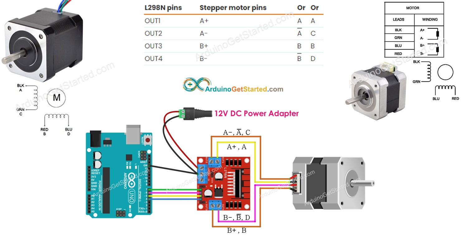 Arduino Schrittmotor
