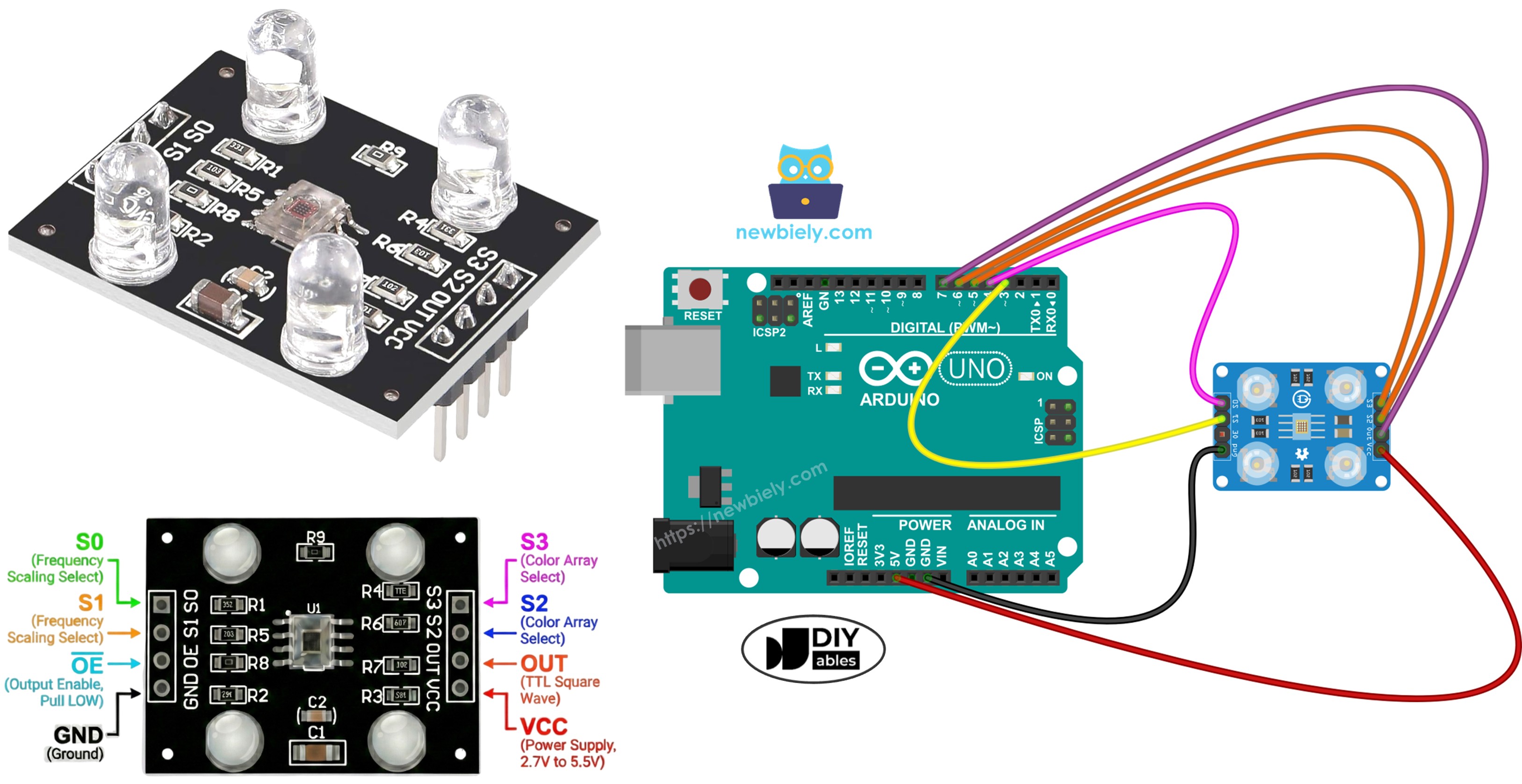 Arduino mit TCS3200D/TCS230-Farberkennungssensor-Modul Tutorial