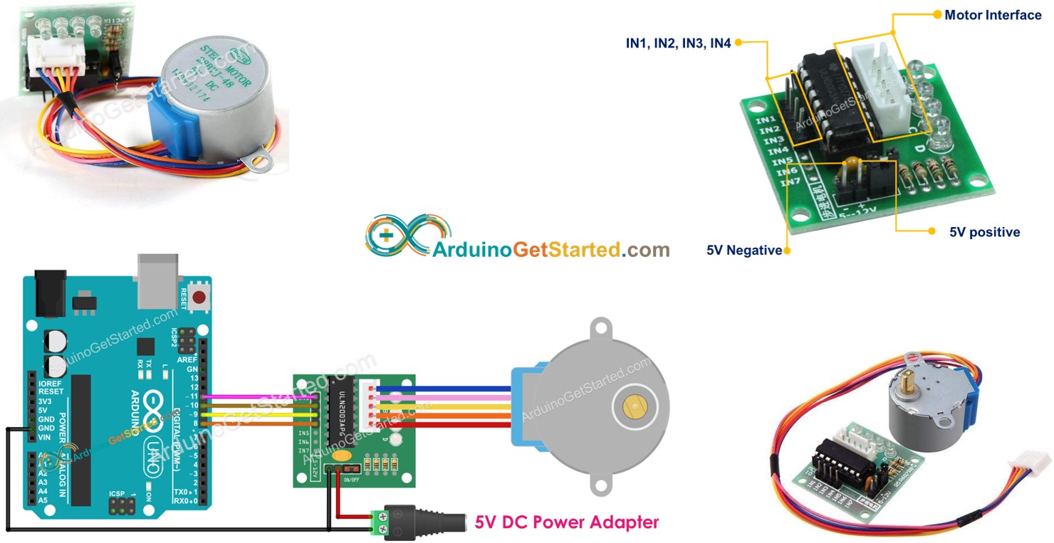 Arduino ULN2003 28BYJ-48 Schrittmotor