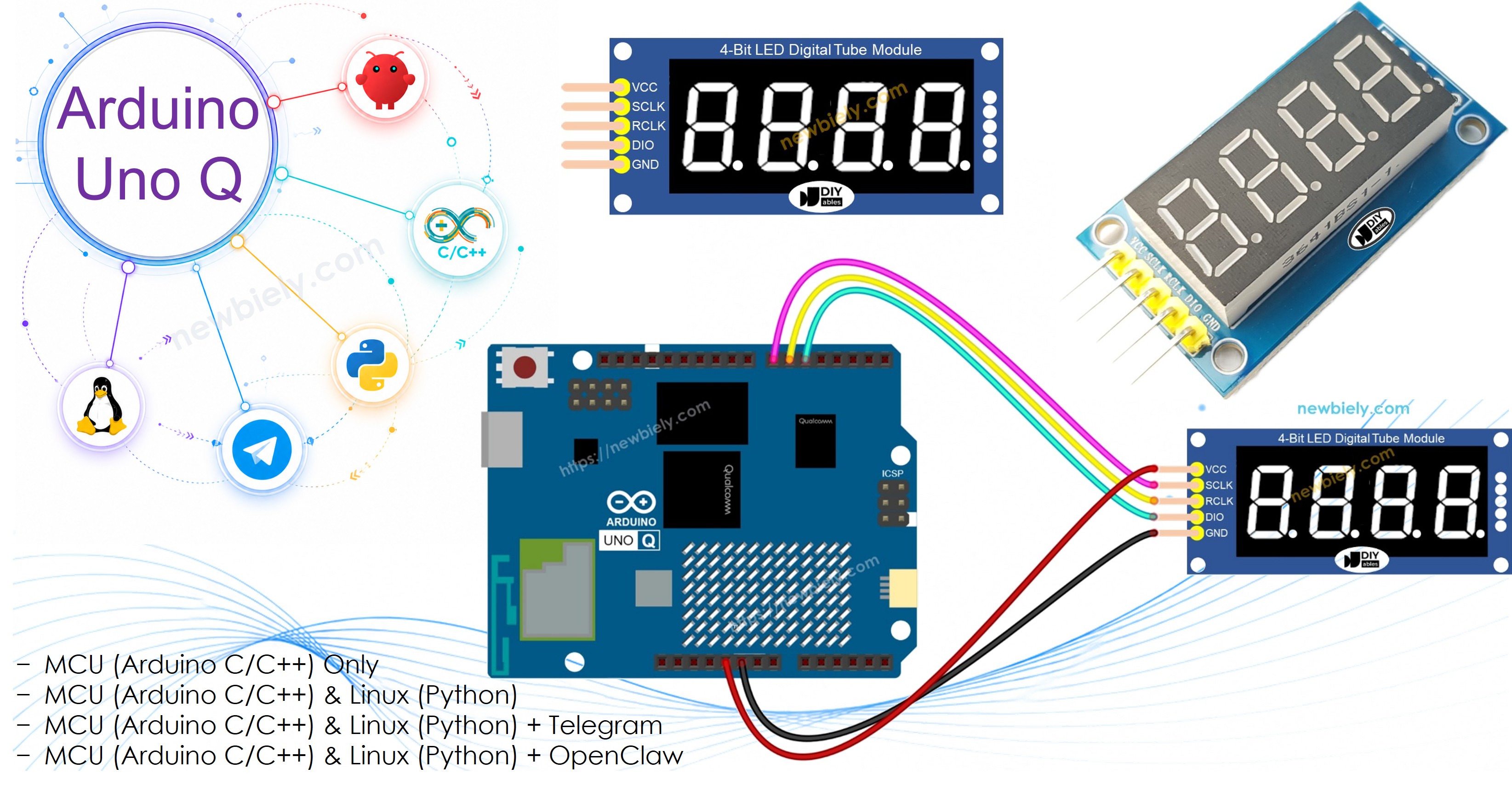 Arduino UNO Q 7-Segment-Anzeige