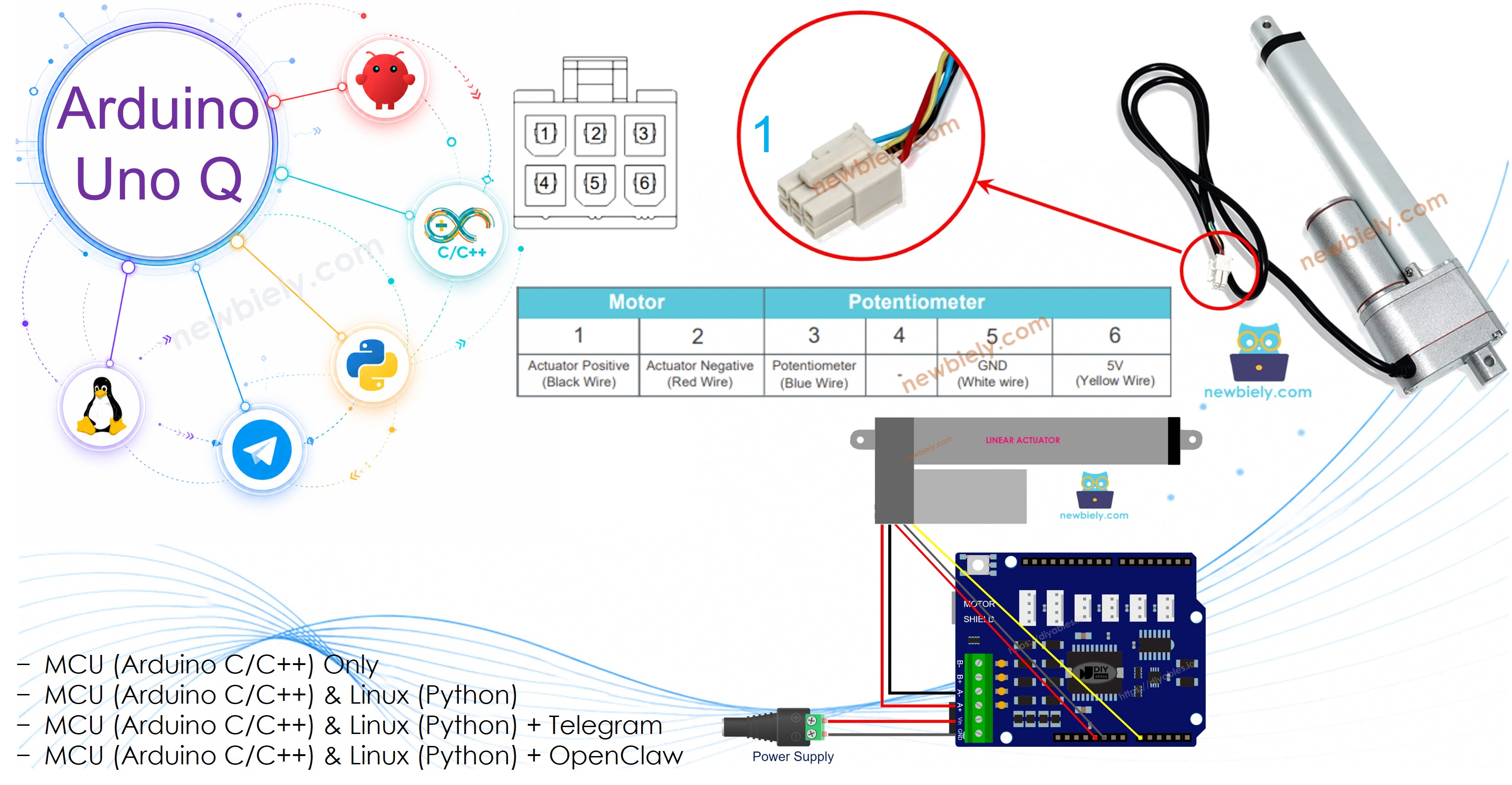 Arduino UNO Q Antrieb mit Rückmeldung
