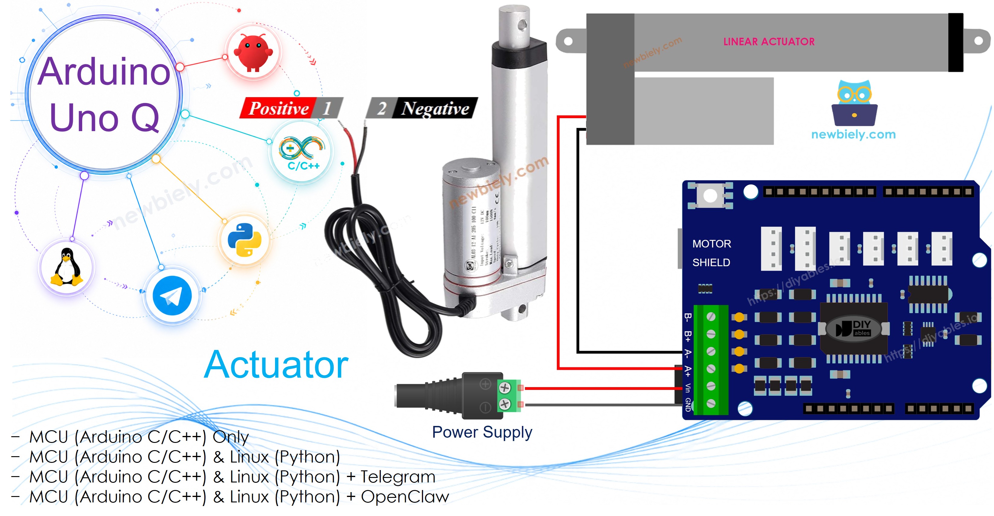 Arduino UNO Q Aktor