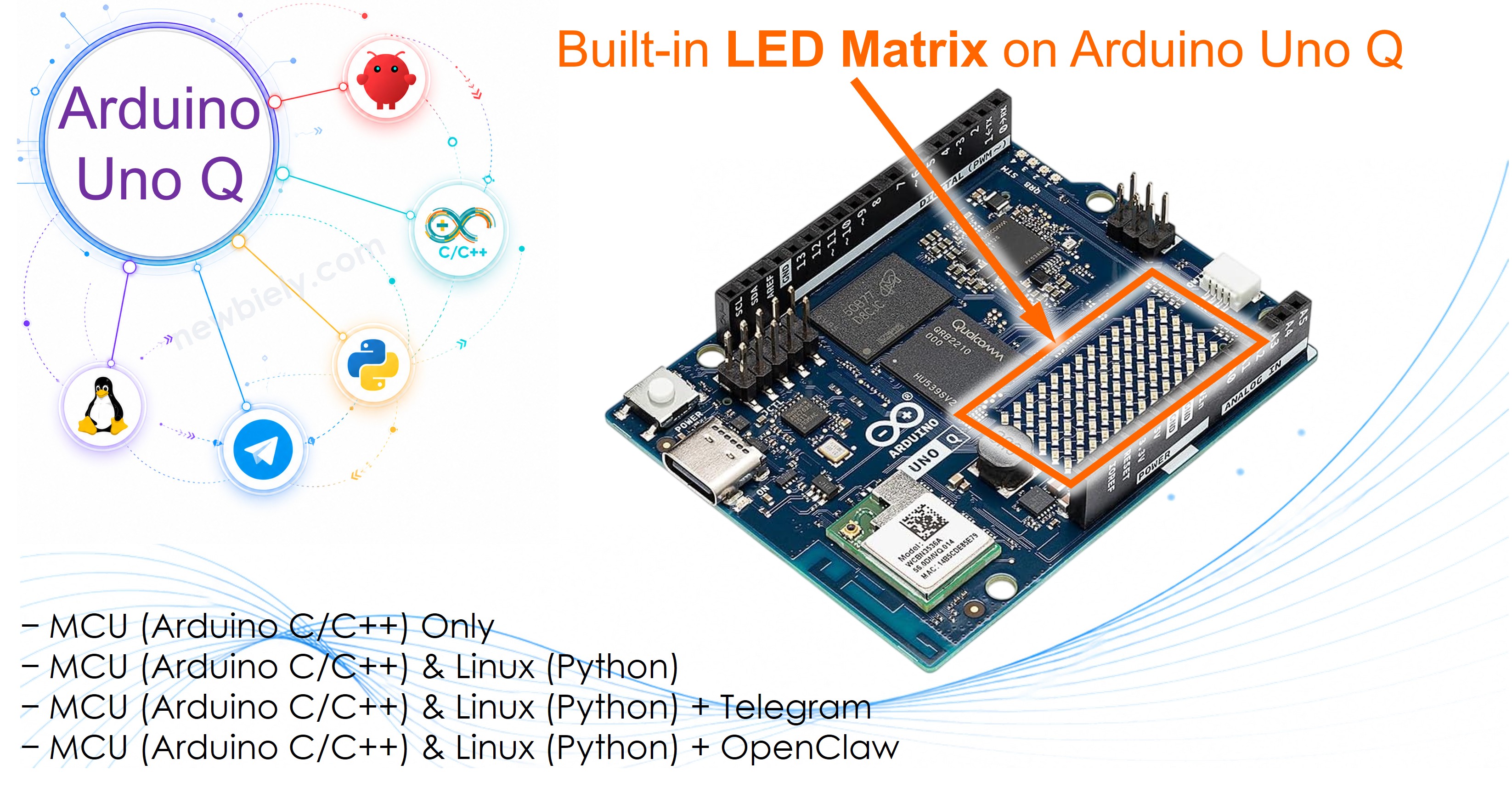 Arduino UNO Q LED-Matrix