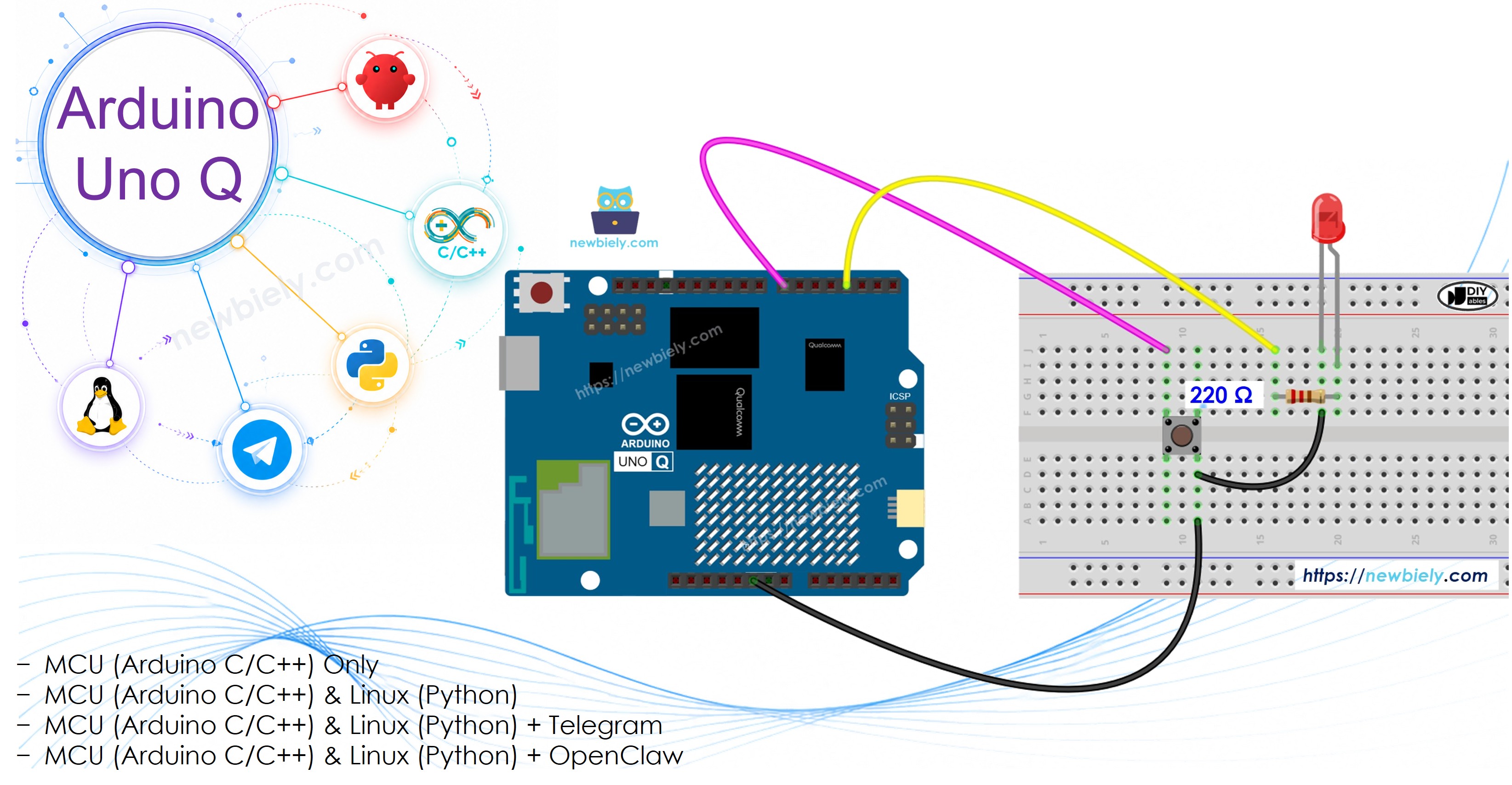 Arduino UNO Q - Schaltfläche steuert LED