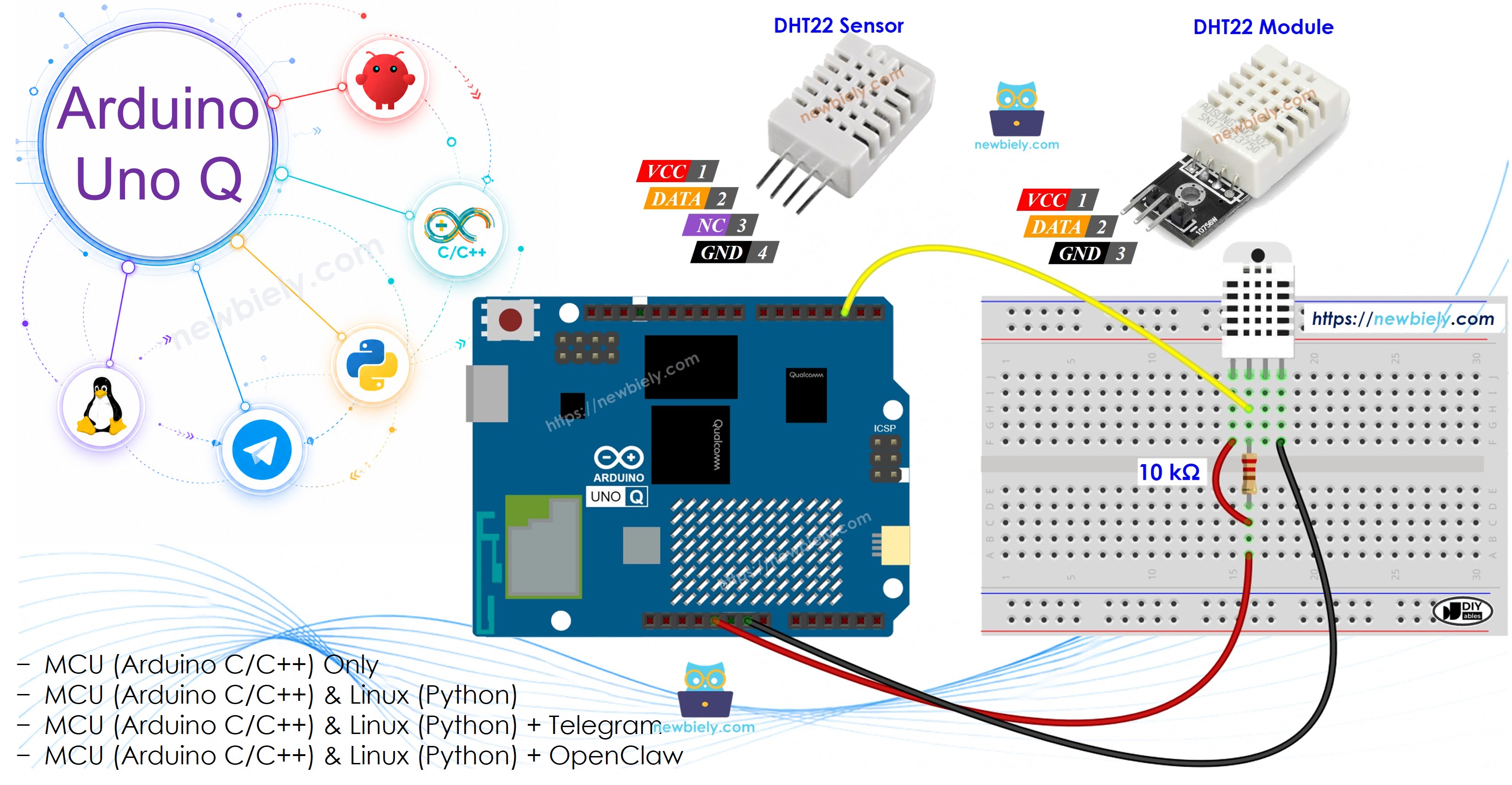 Arduino UNO Q DHT22 Temperatur- und Feuchtigkeitssensor