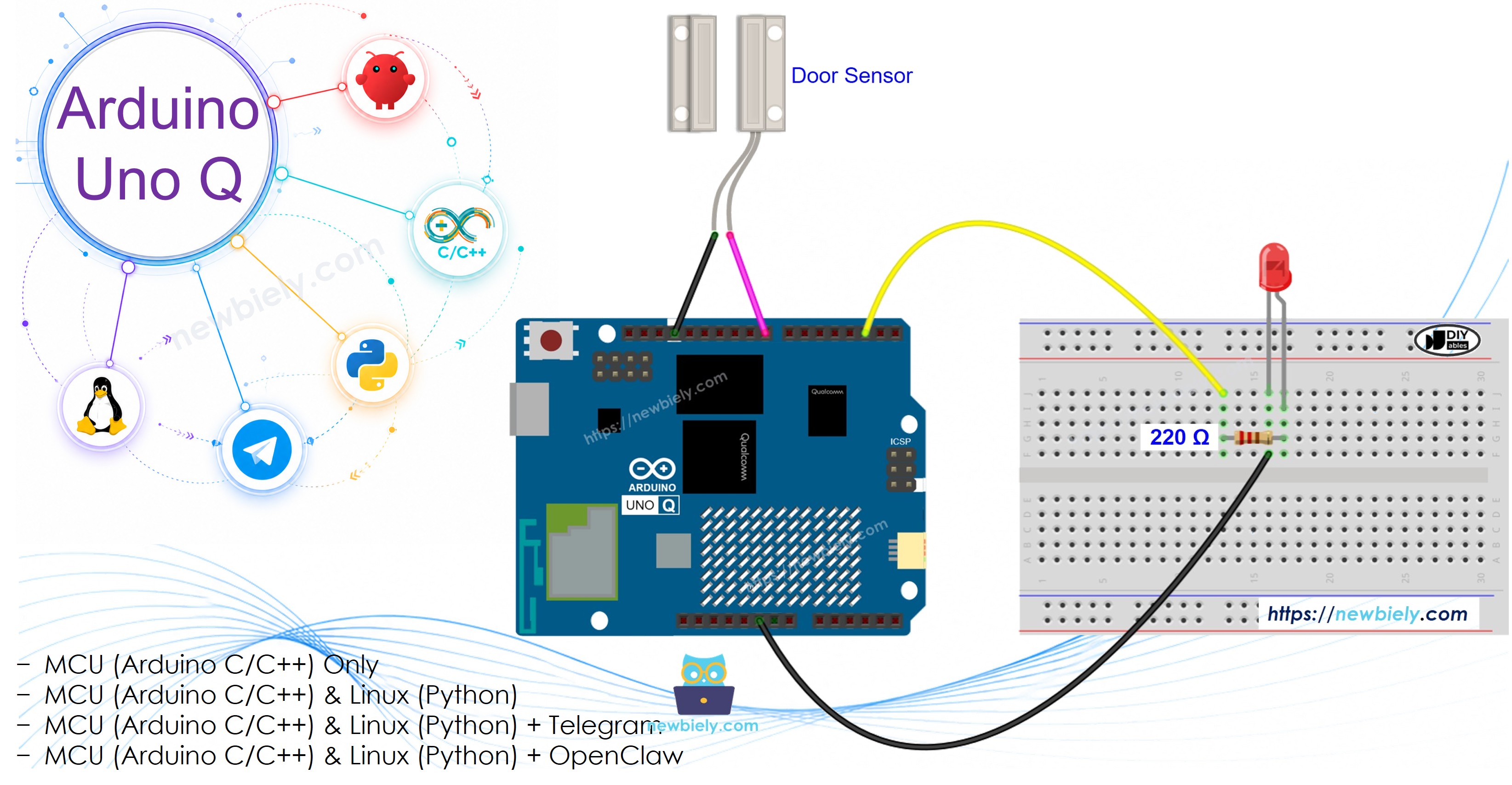 Arduino UNO Q Türsensor LED