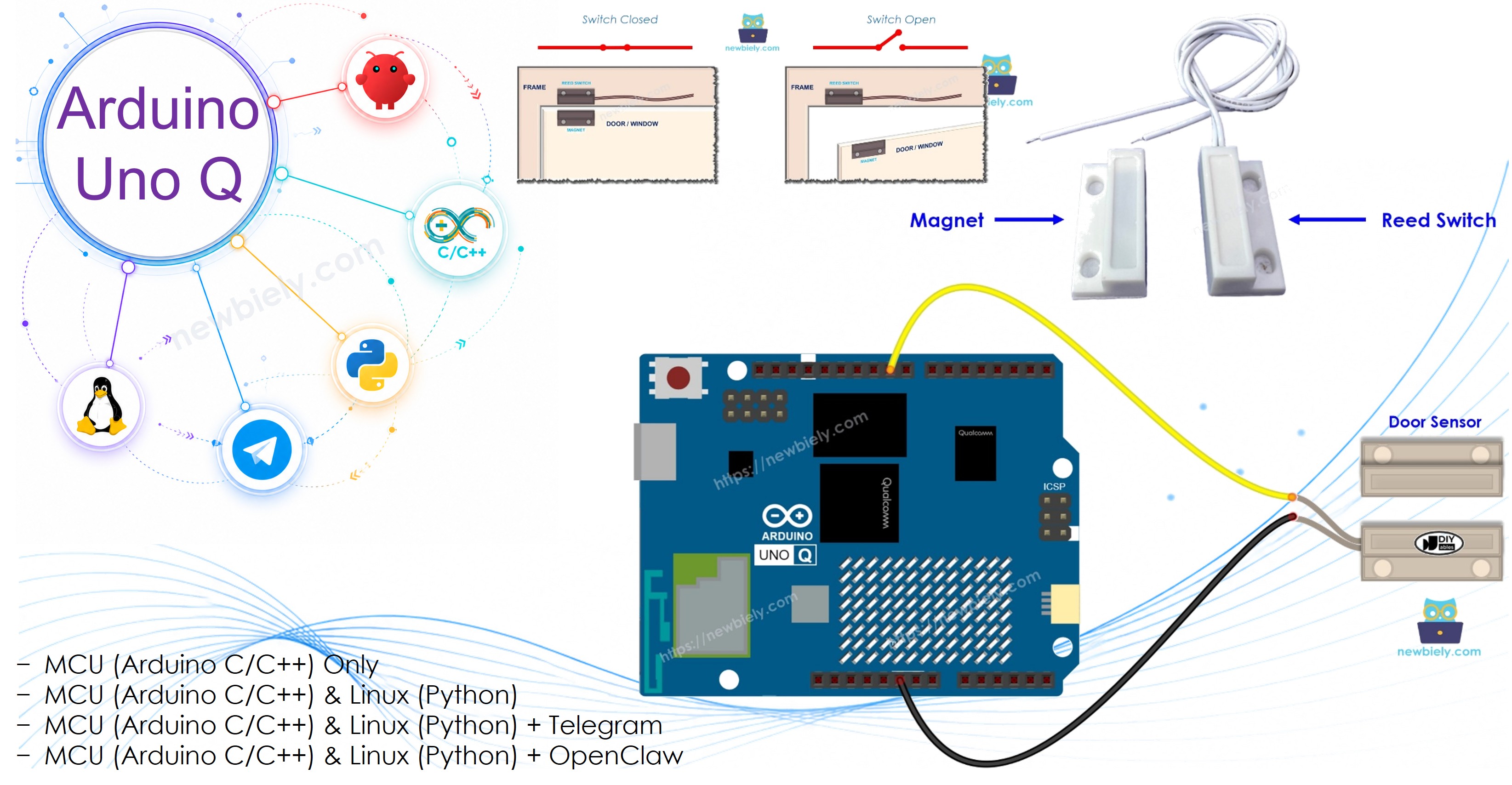 Arduino UNO Q Türsensor
