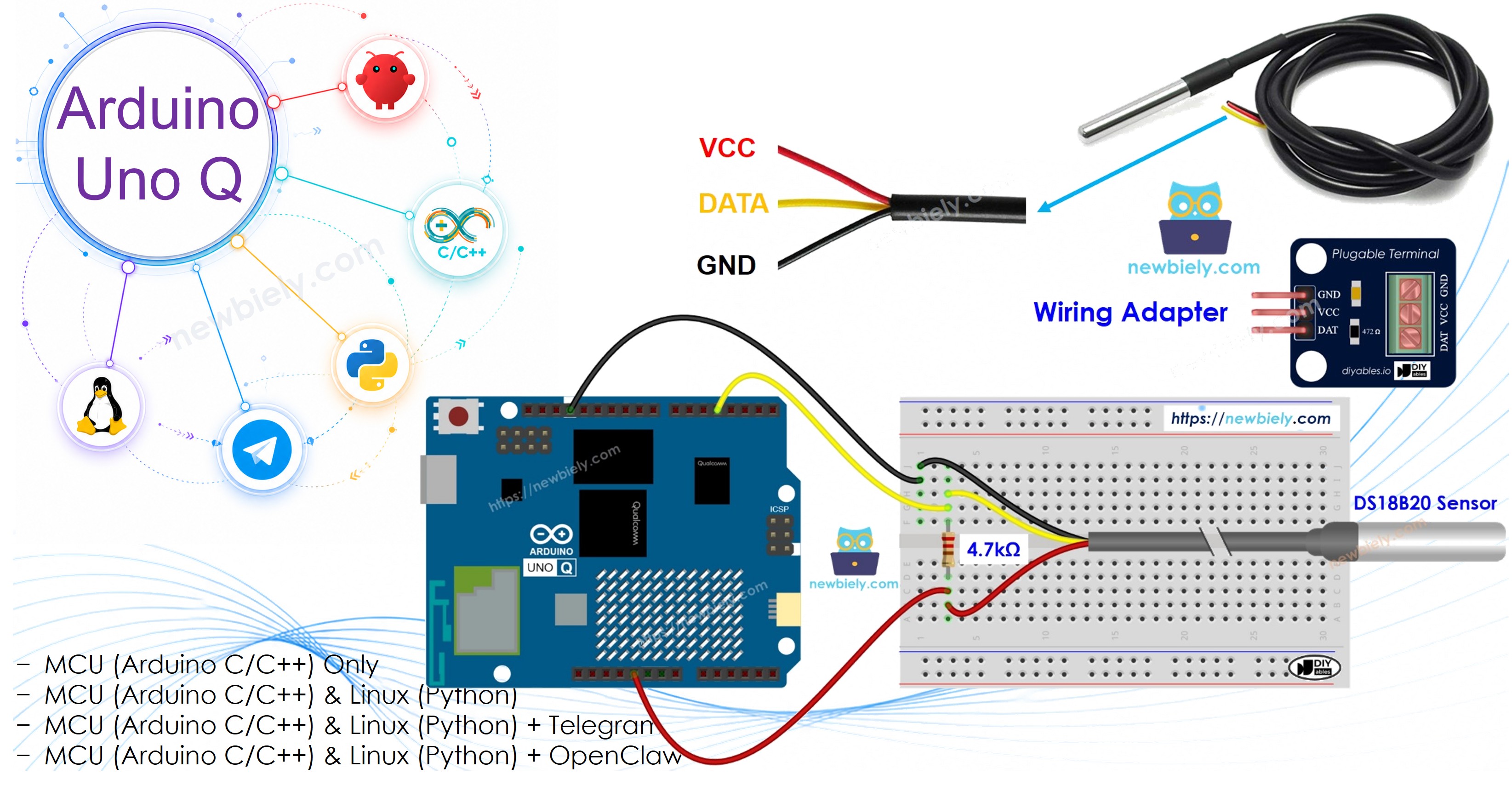 Arduino UNO Q Temperatursensor