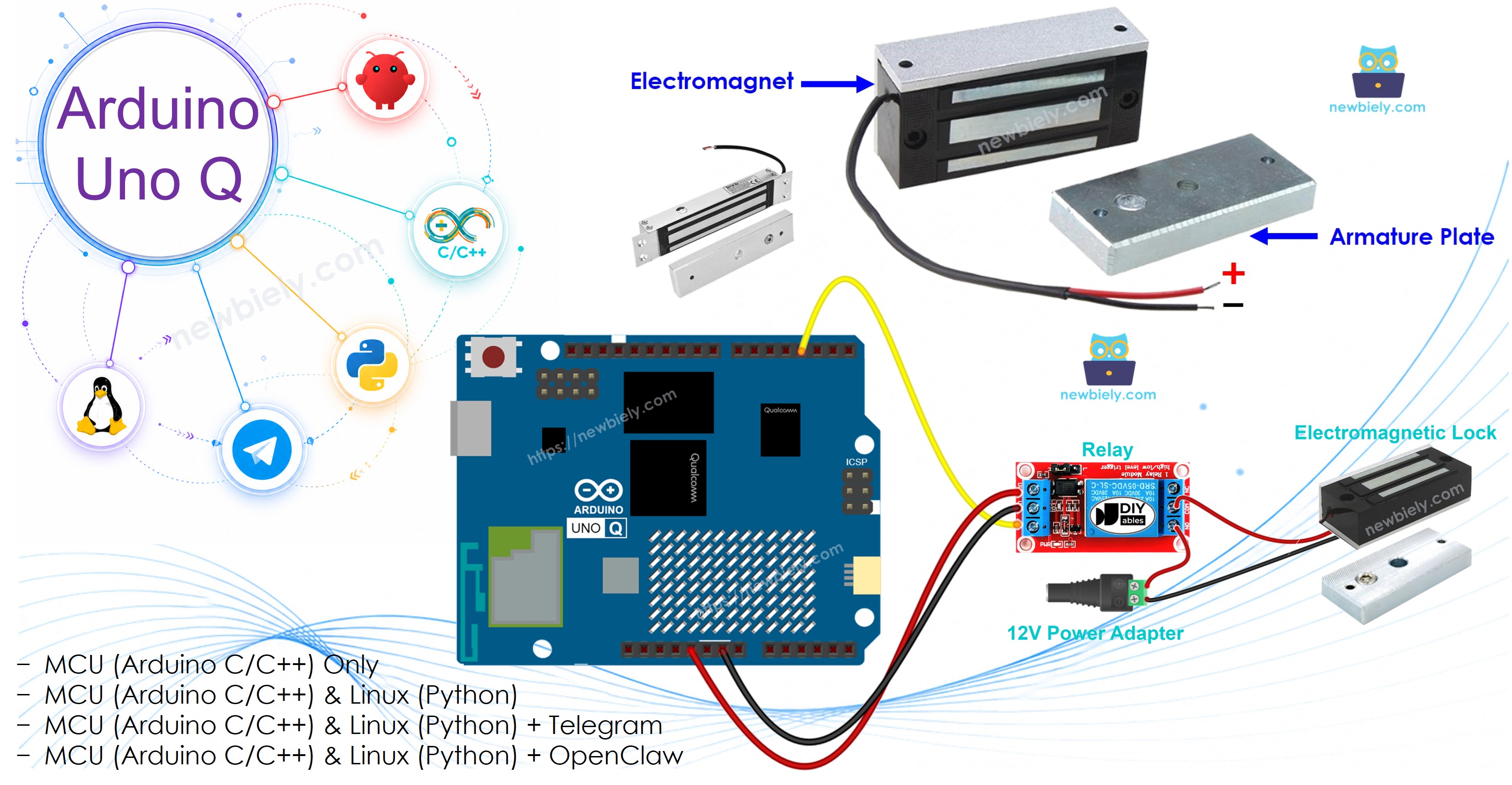 Arduino UNO Q Elektromagnetisches Schloss