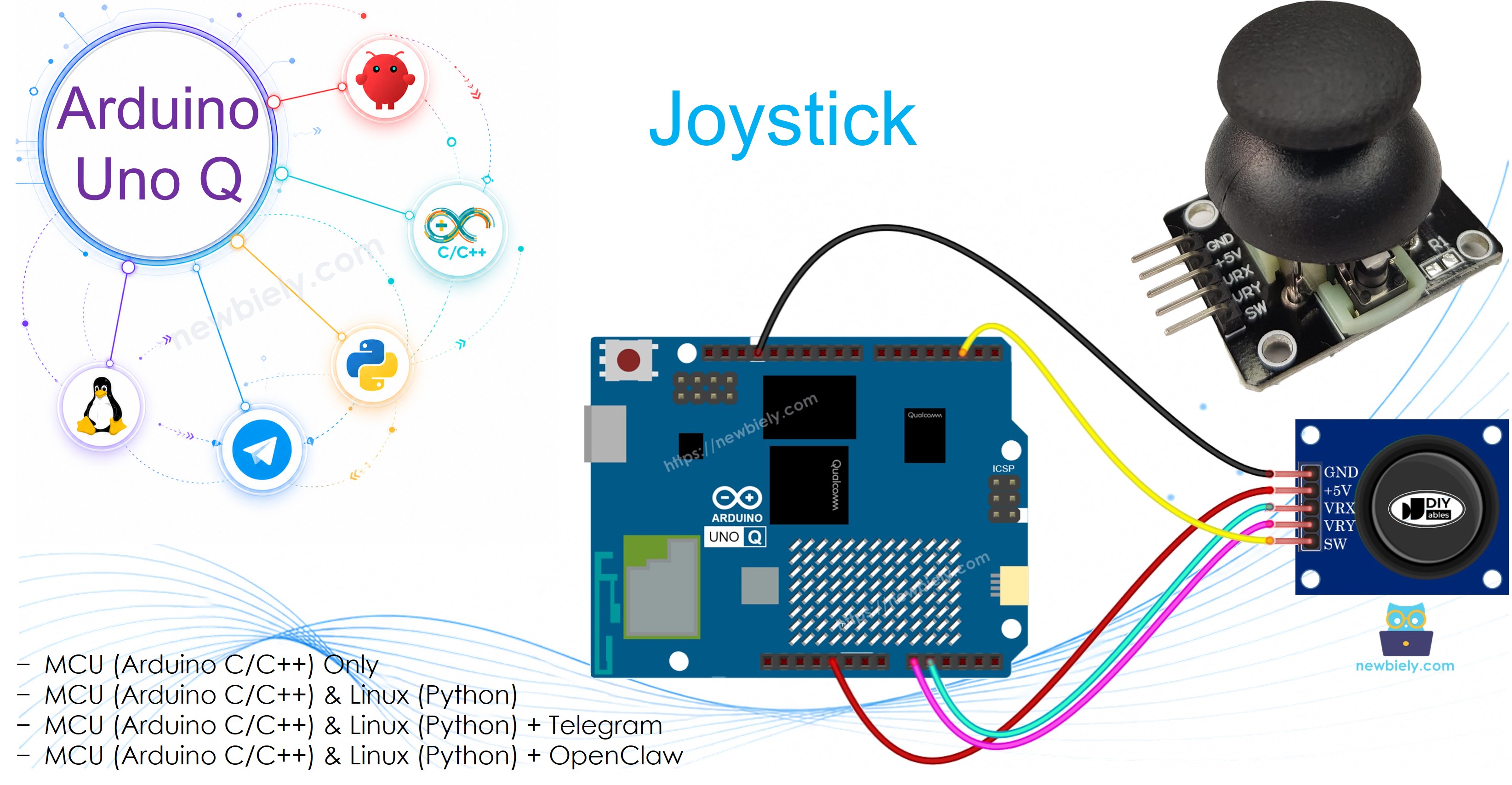Arduino UNO Q Joystick