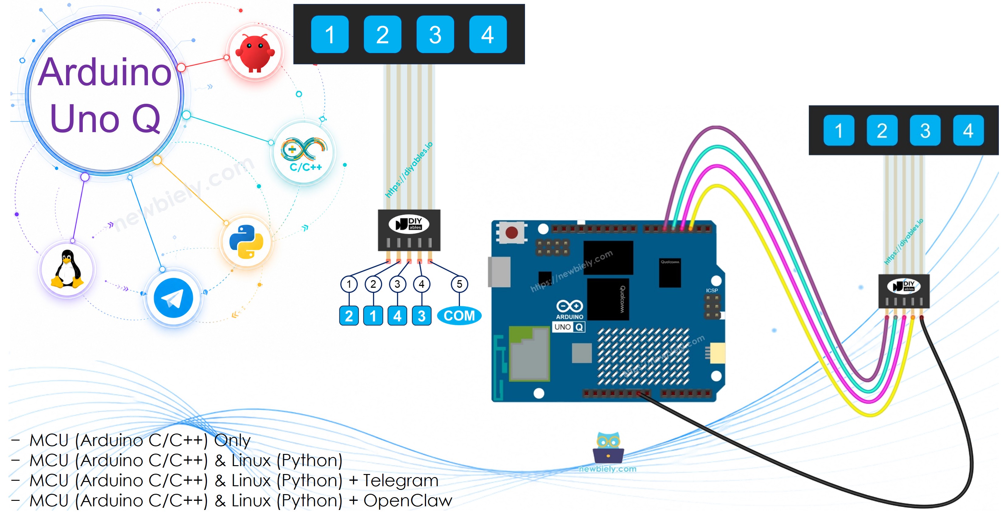 Arduino UNO Q Tastenfeld
