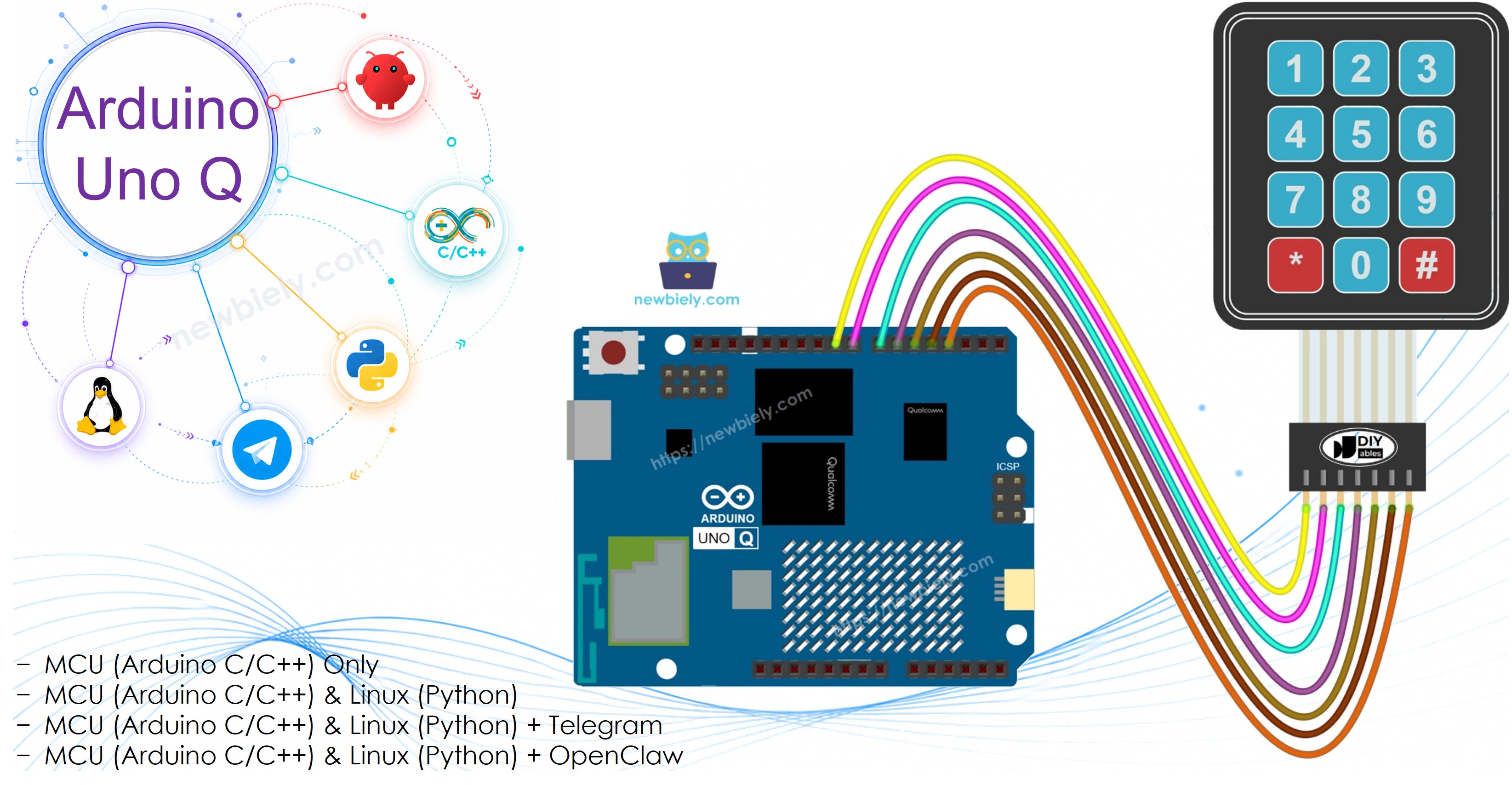 Arduino UNO Q 3x4 Tastaturfeld