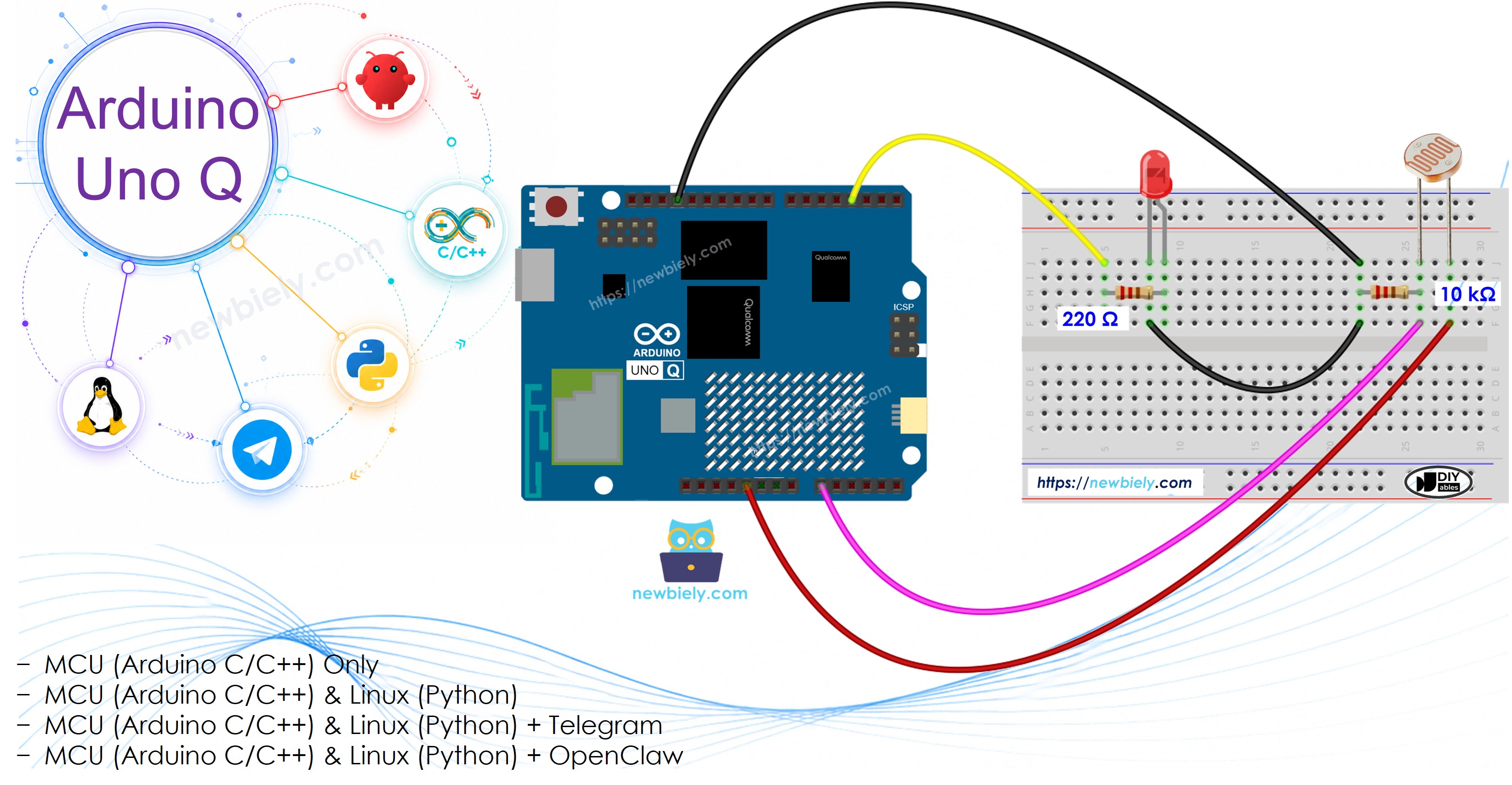 Arduino UNO Q Lichtsensor steuert LED