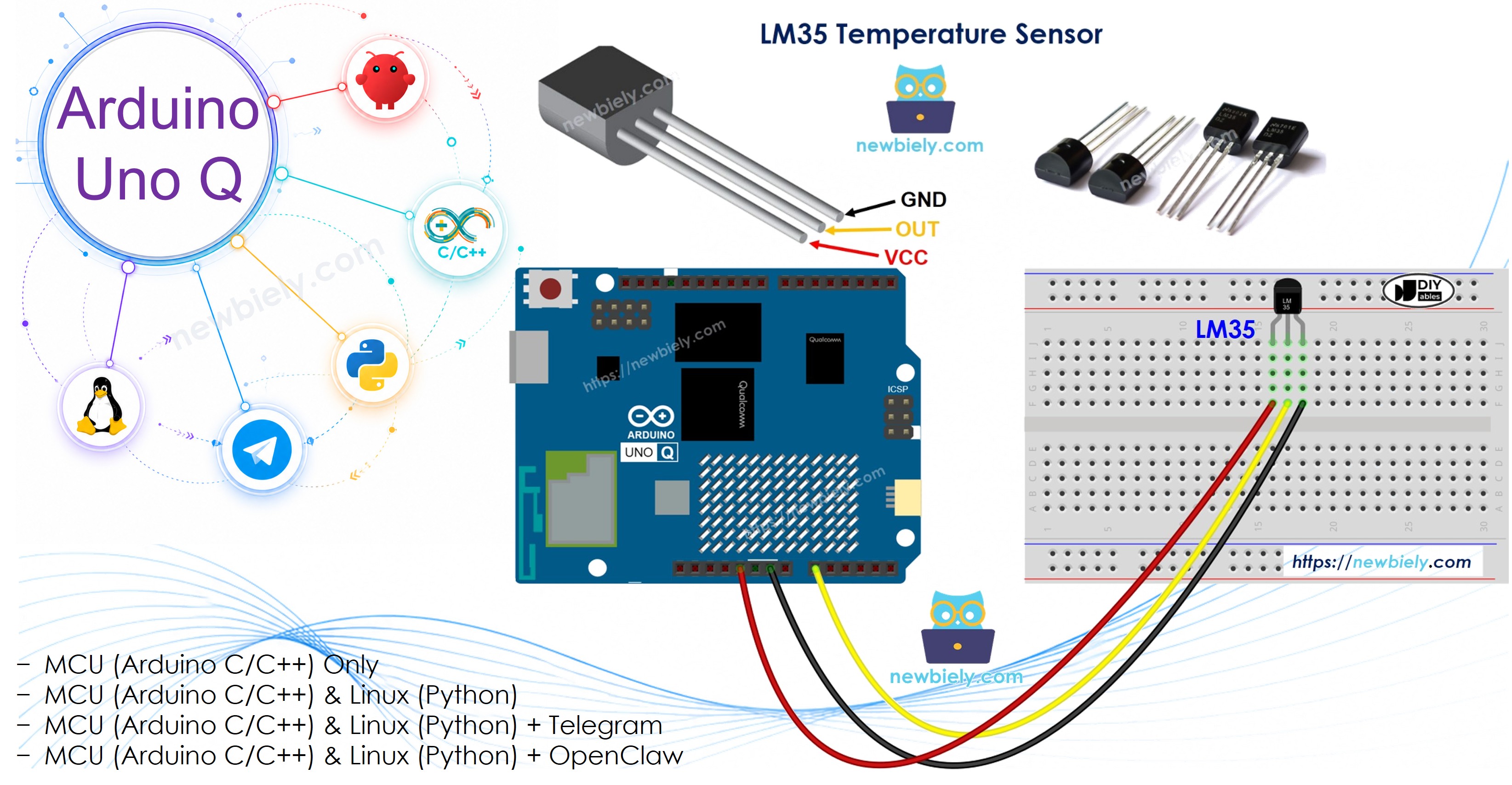 Arduino UNO Q LM35 Temperatursensor