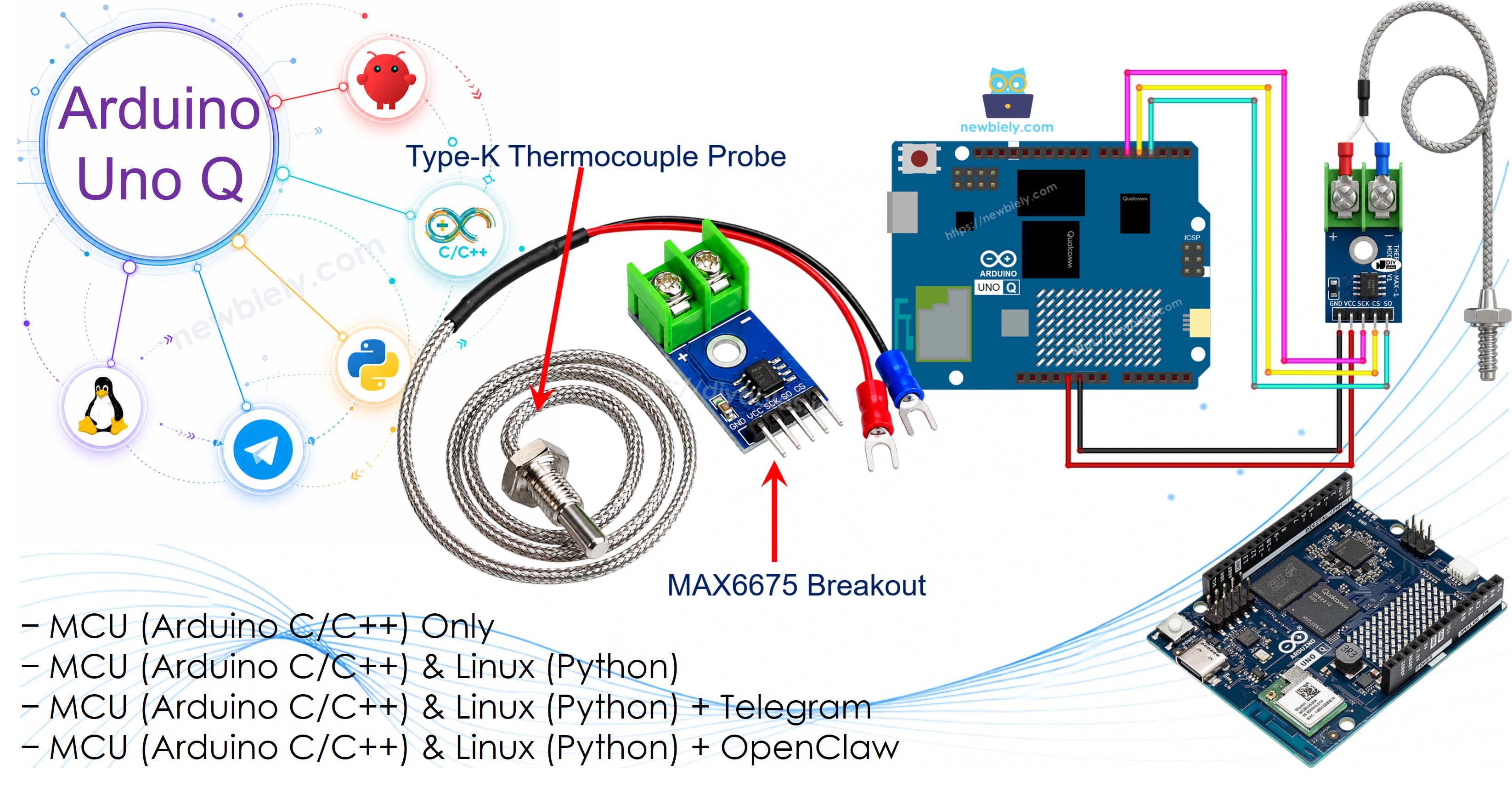 Arduino UNO Q MAX6675 Thermoelement-Modul