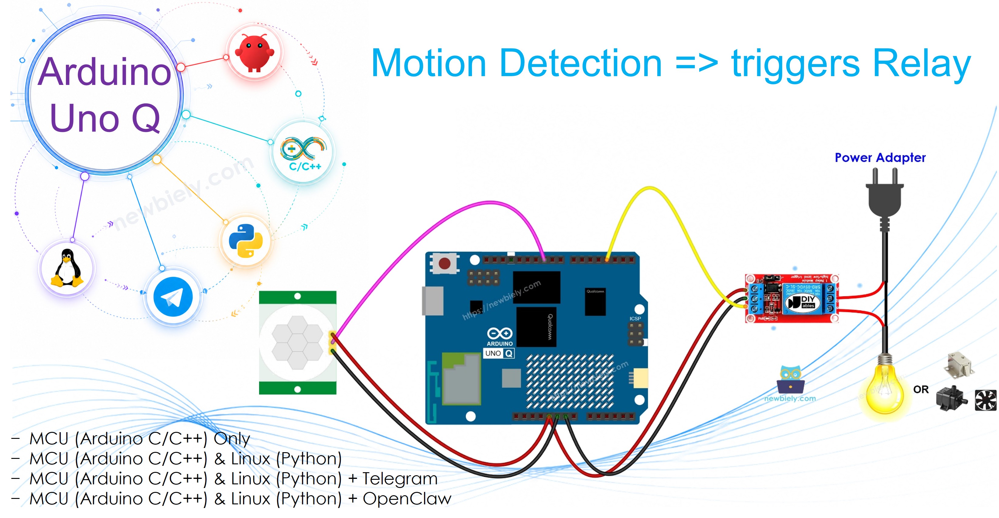 Arduino UNO Q Bewegungssensor Relais