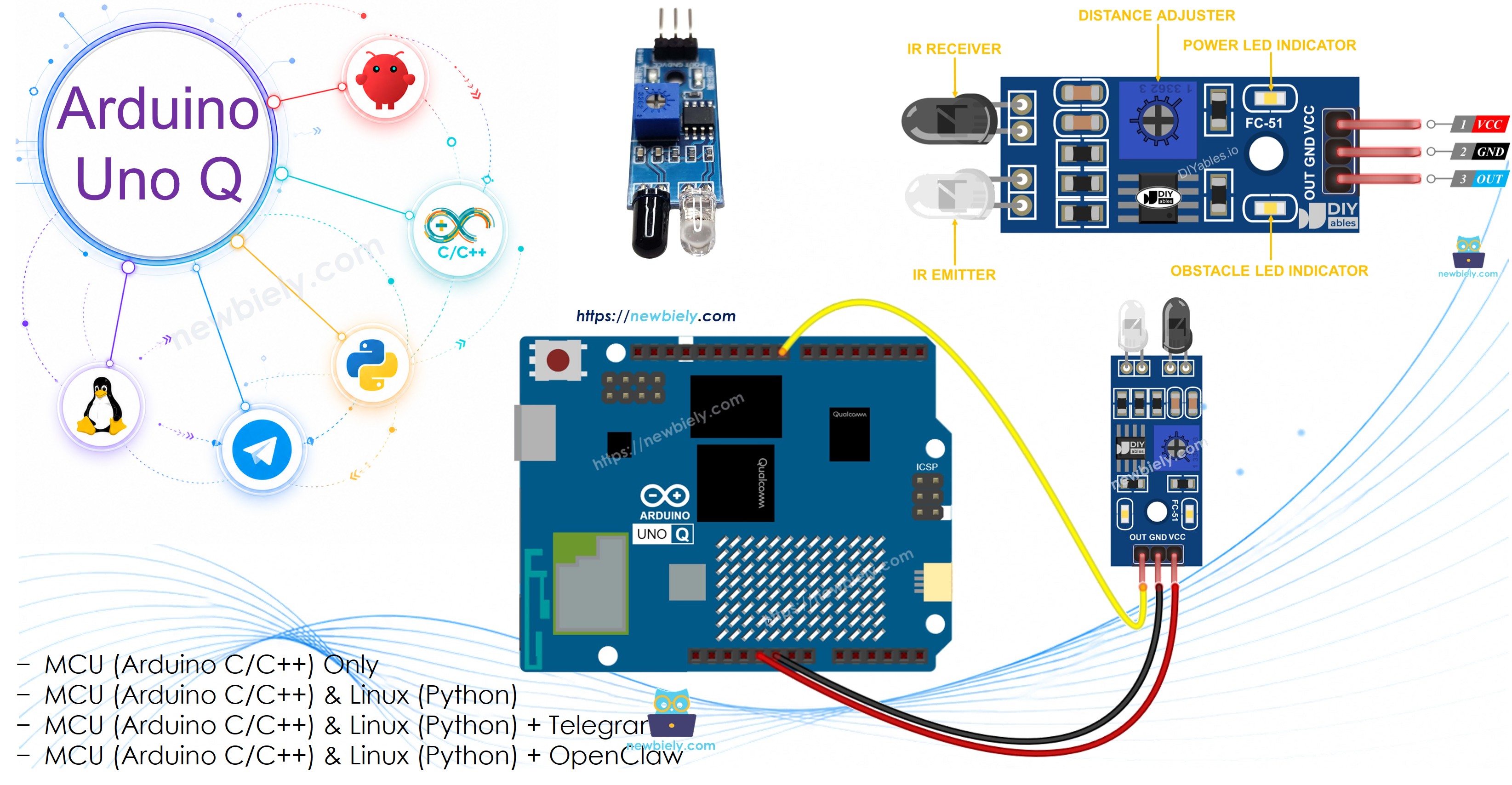 Arduino UNO Q Hinderniserkennungssensor