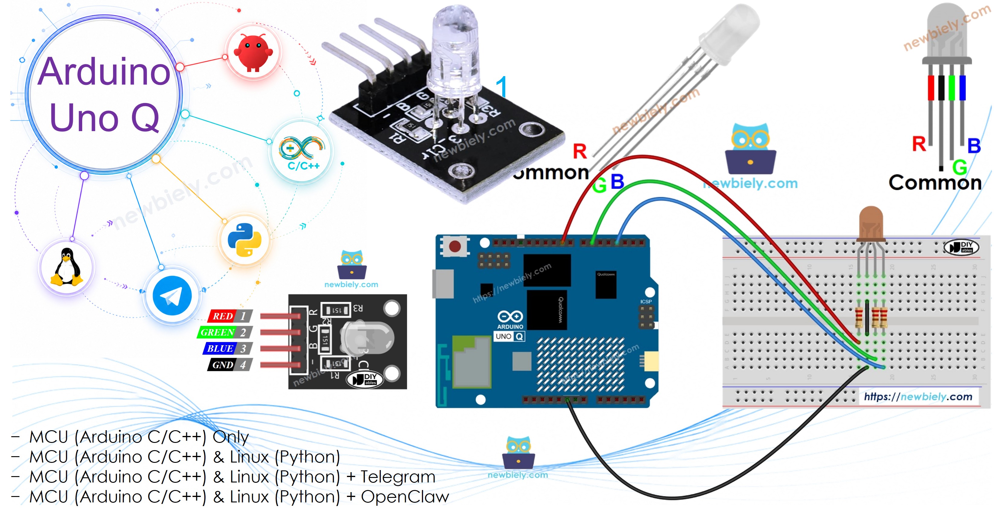 Arduino UNO Q - RGB-LED