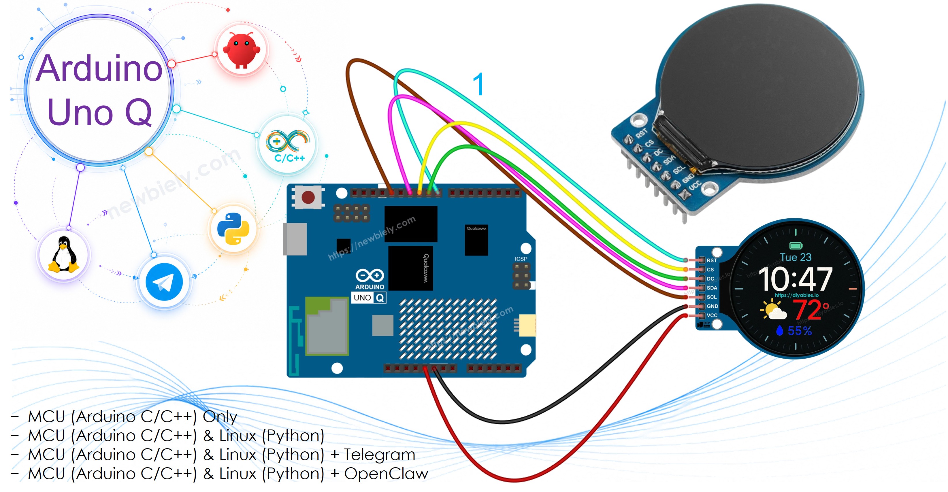 Arduino UNO Q Rundes Kreis-TFT-LCD-Display