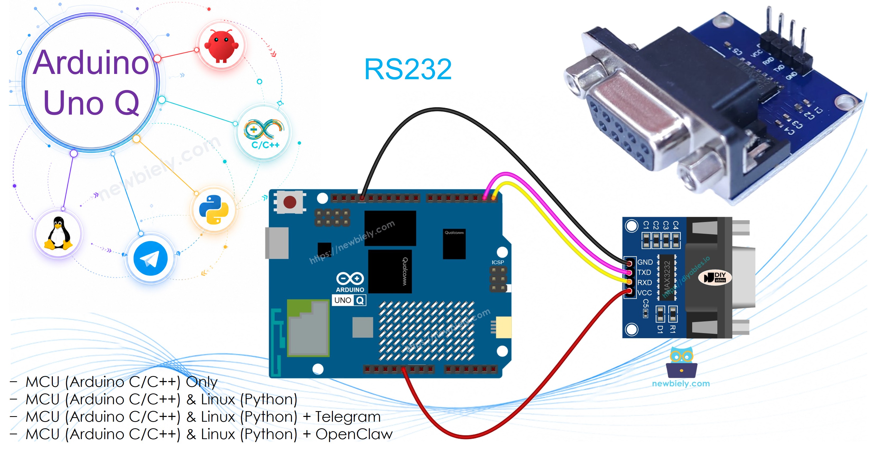 Arduino UNO Q Serielle Kommunikation
