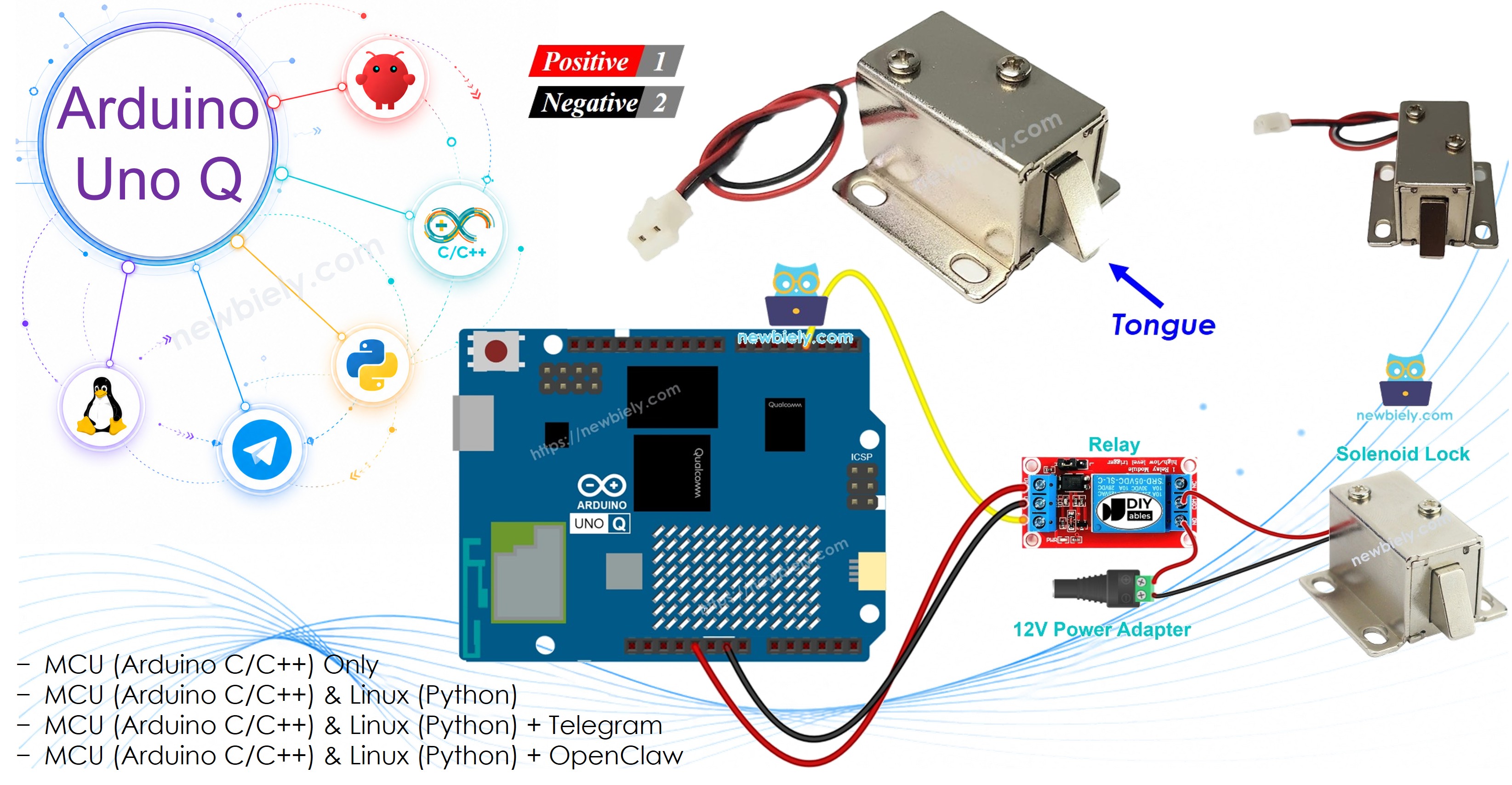 Arduino UNO Q Türschloss