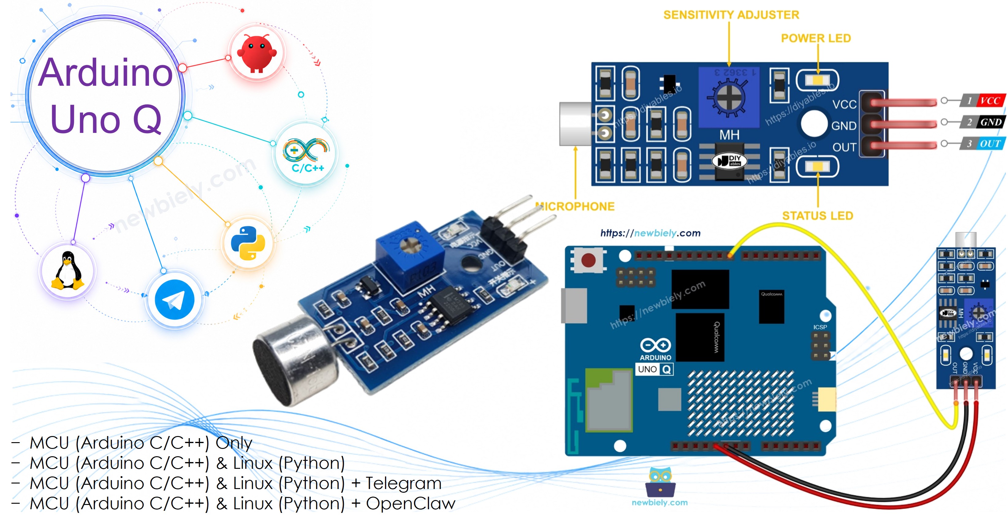 Arduino UNO Q Schallsensor