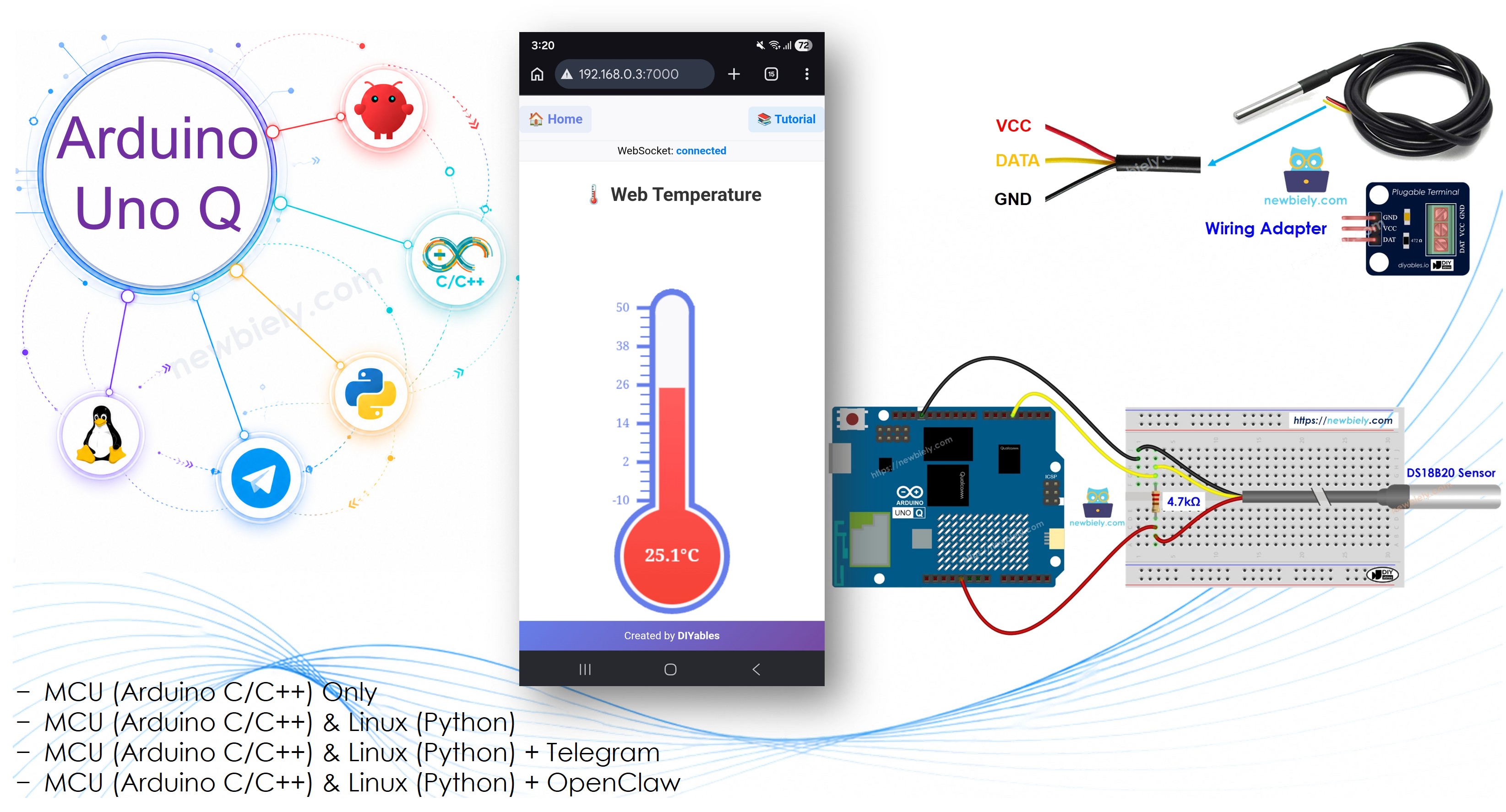 Arduino UNO Q Real-Time Temperature Monitor on Web Browser