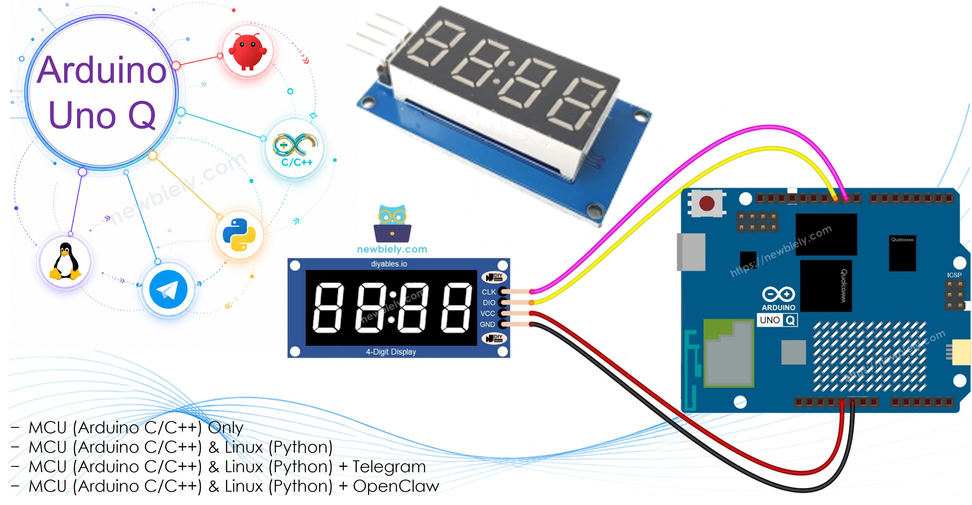 Arduino UNO Q TM1637 4-Stelliges 7-Segment-Display