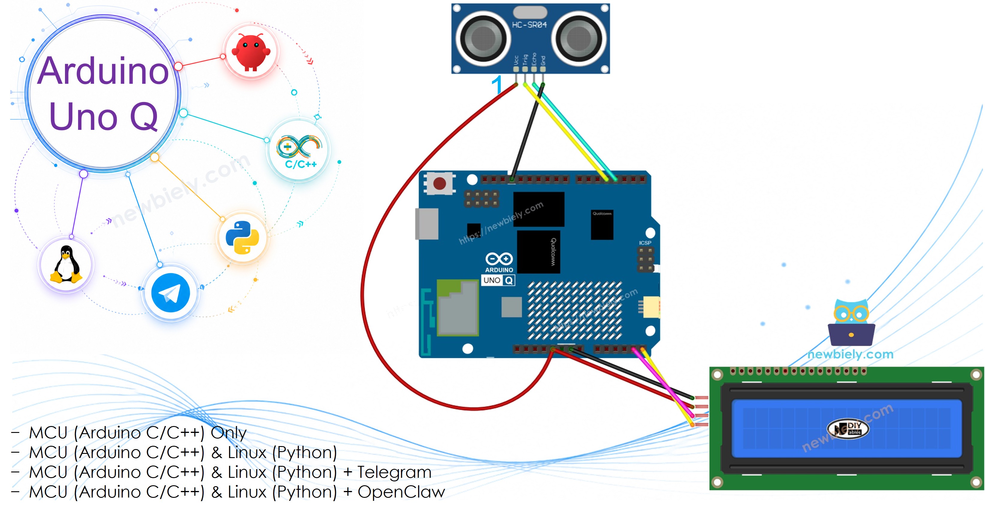 Arduino UNO Q Ultraschallsensor LCD I2C