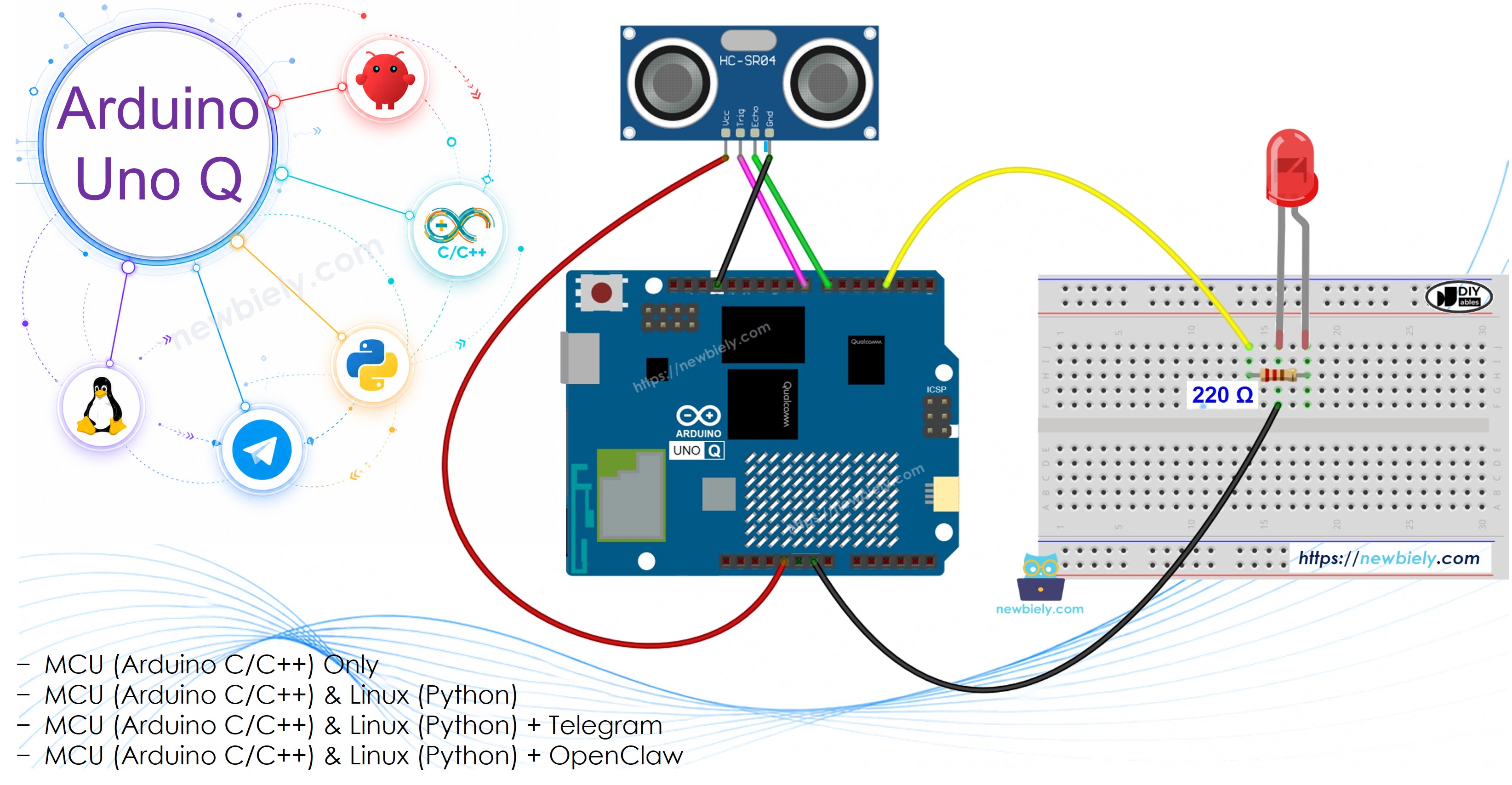Arduino UNO Q Ultraschallsensor LED